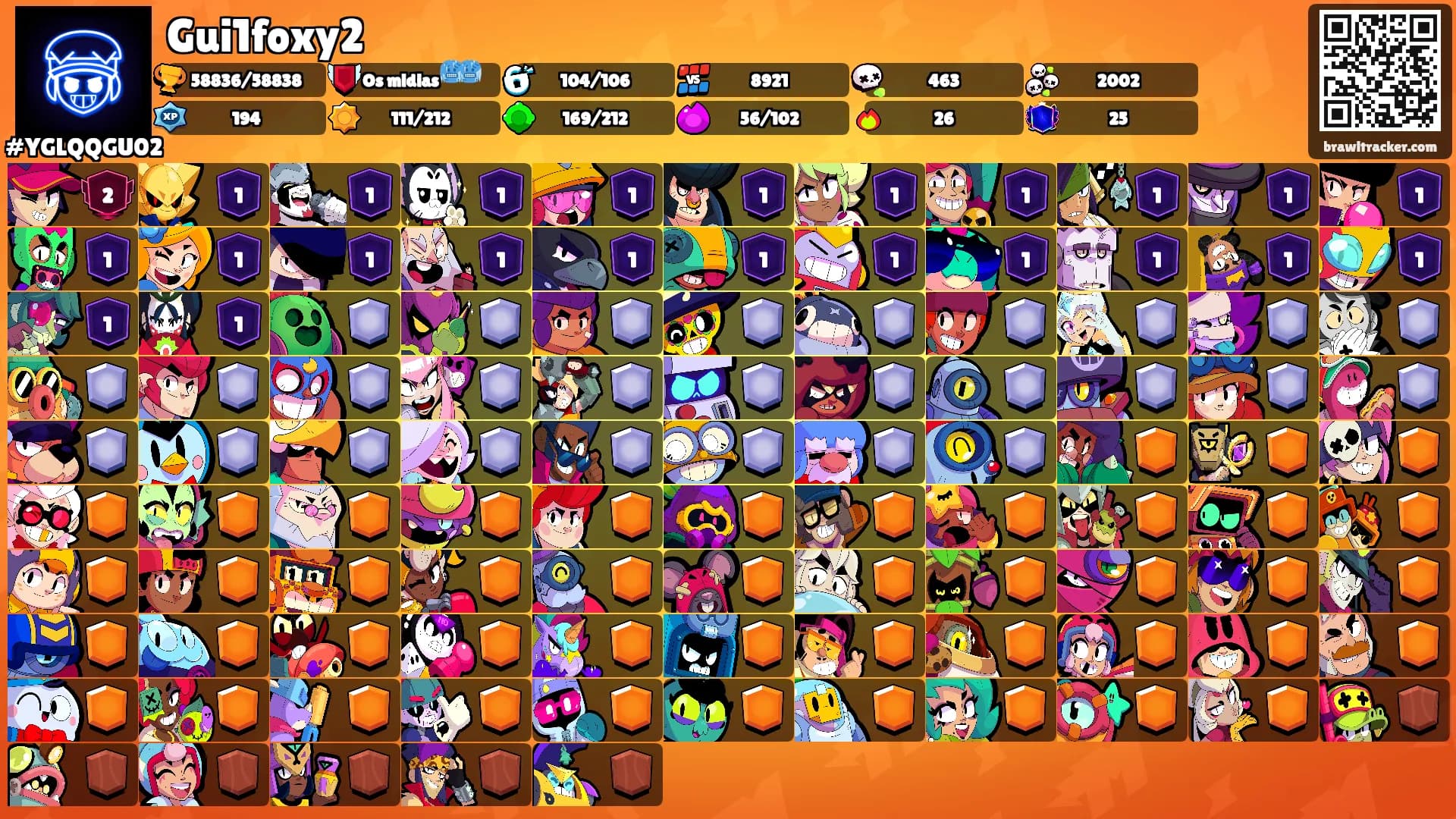 Gui1foxy2's Ranks
