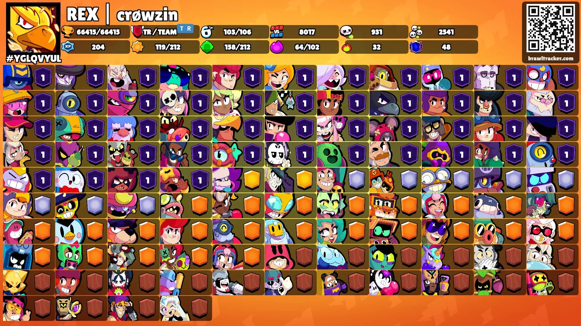 REX | crøwzin's Ranks