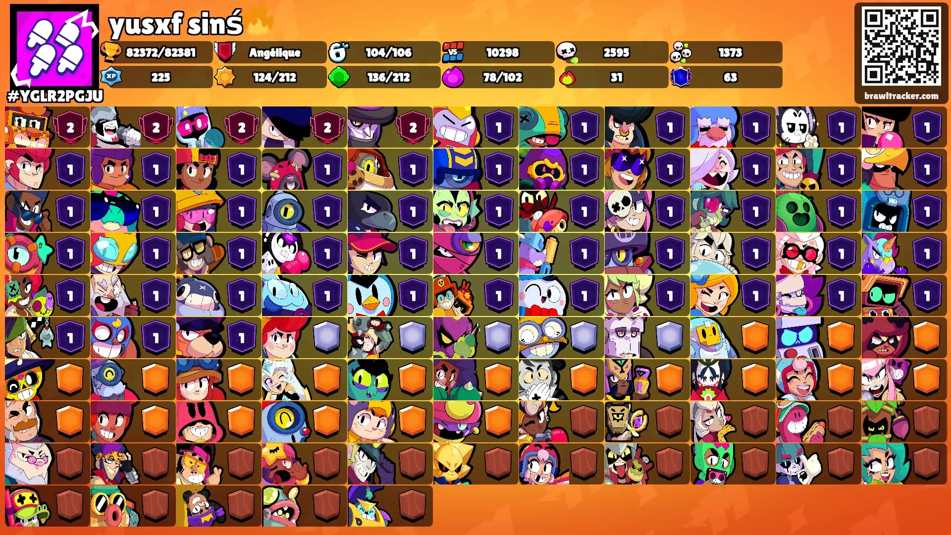 yusxf sinś🔥's Ranks
