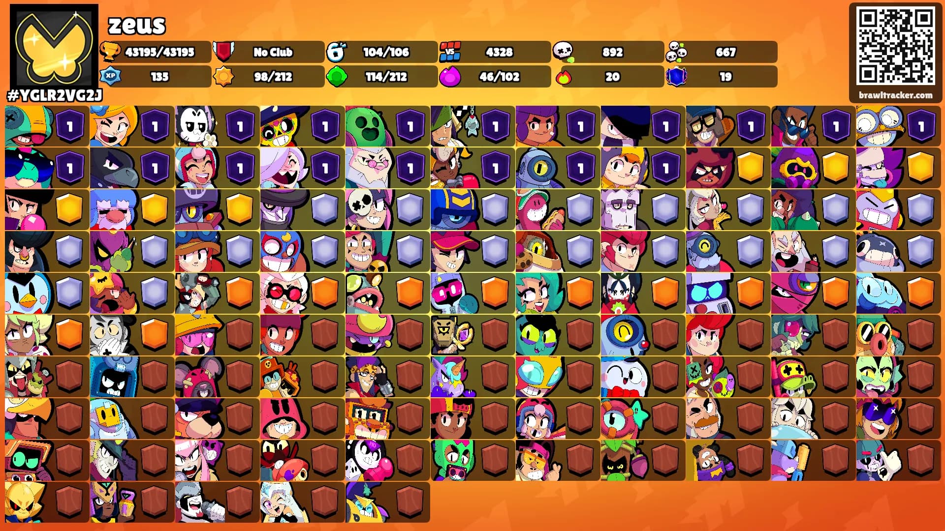 zeus's Ranks