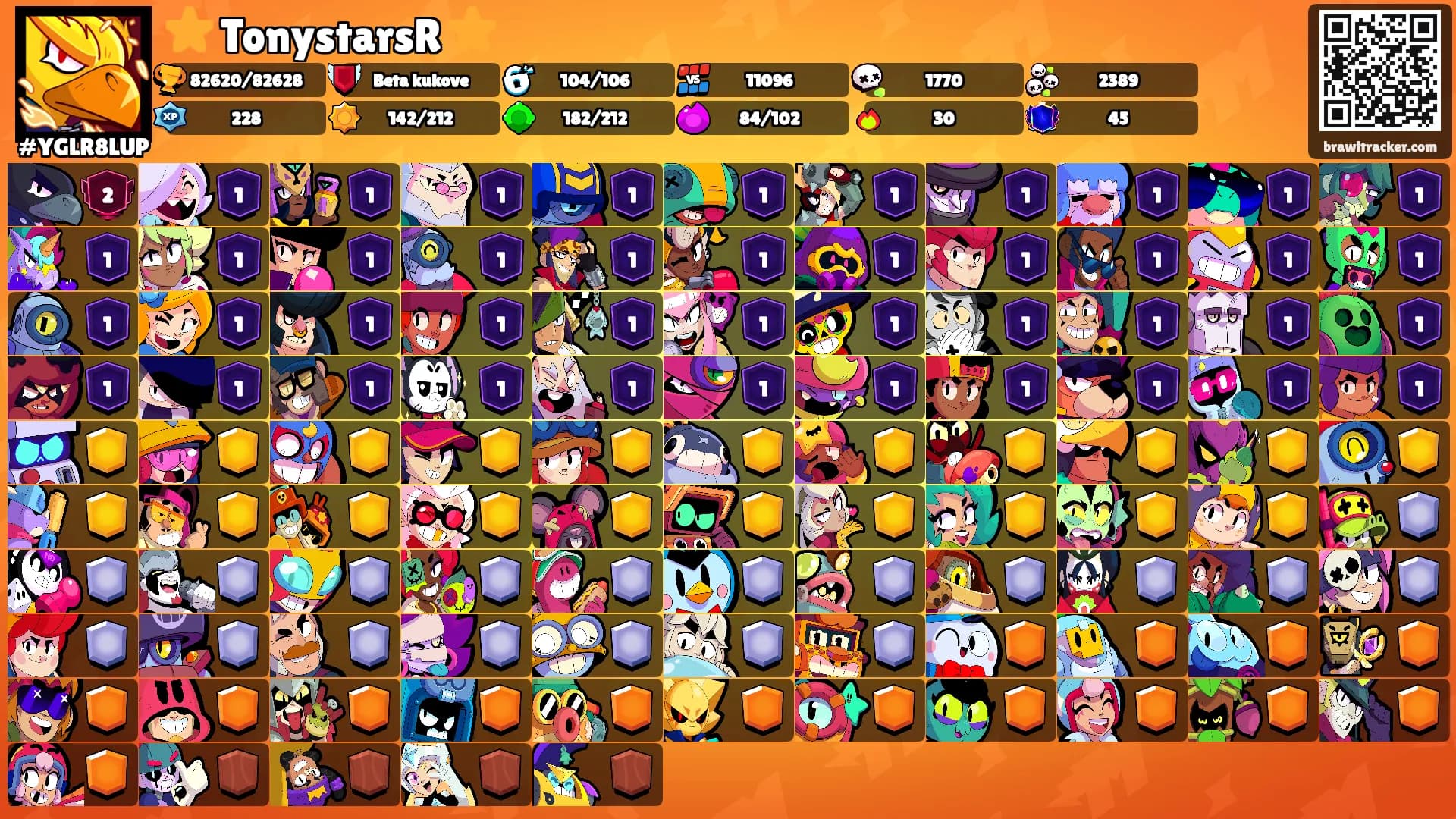 ⭐ TonystarsR ⭐'s Ranks