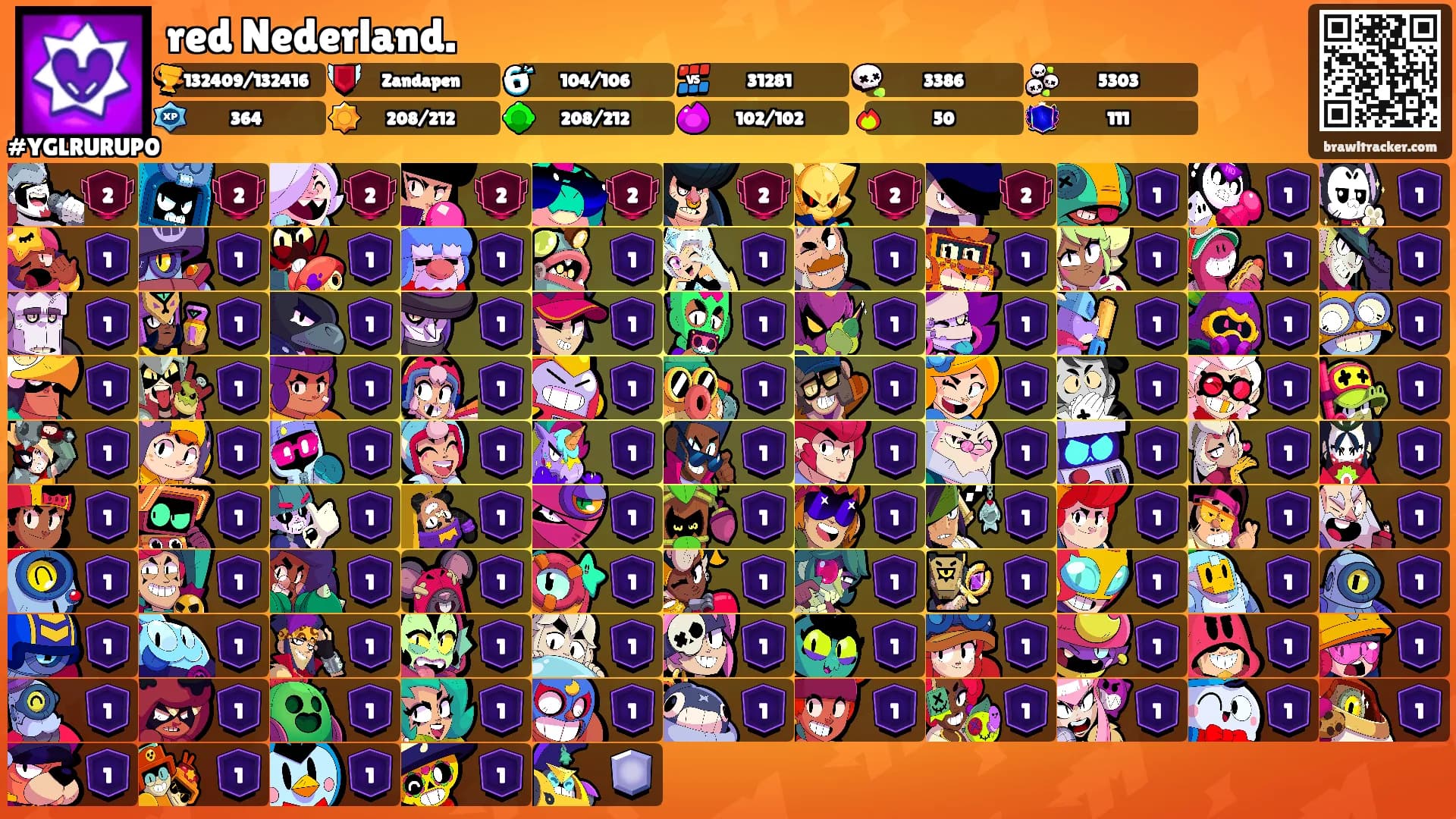red Nederland.'s Ranks