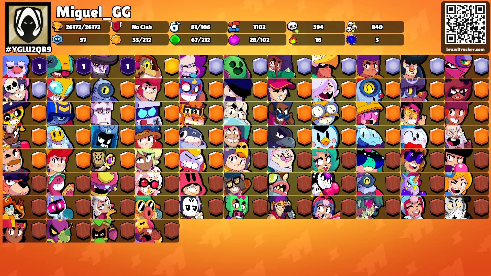 Miguel_GG's Ranks