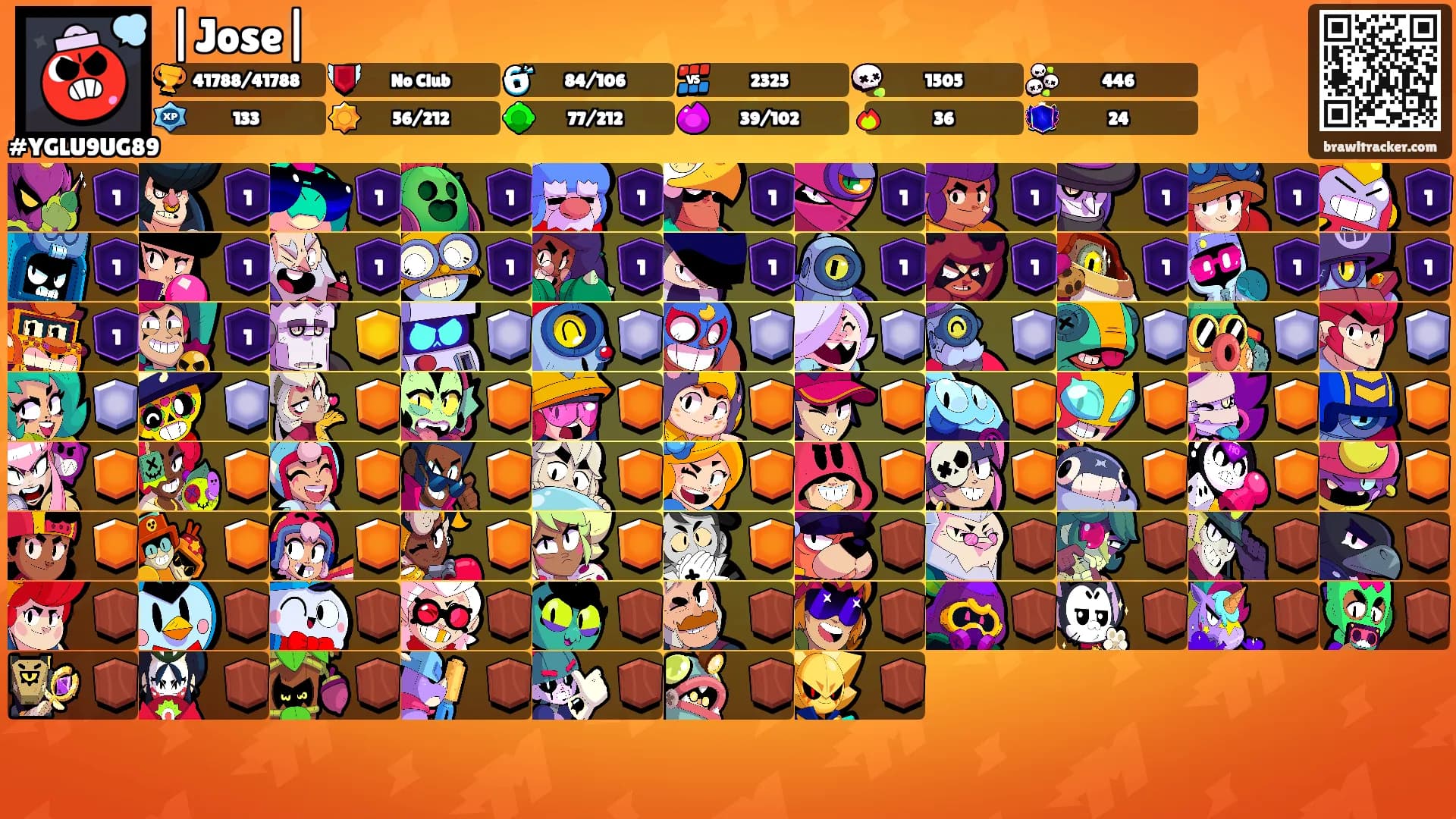 |Jose|'s Ranks