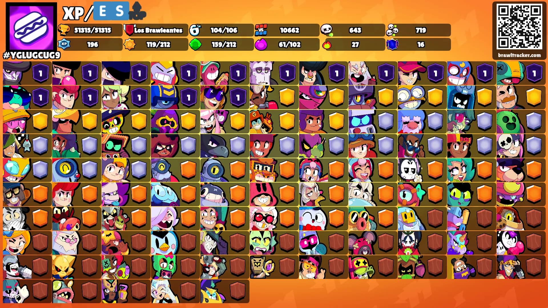 XP/🇪🇸🔝's Ranks