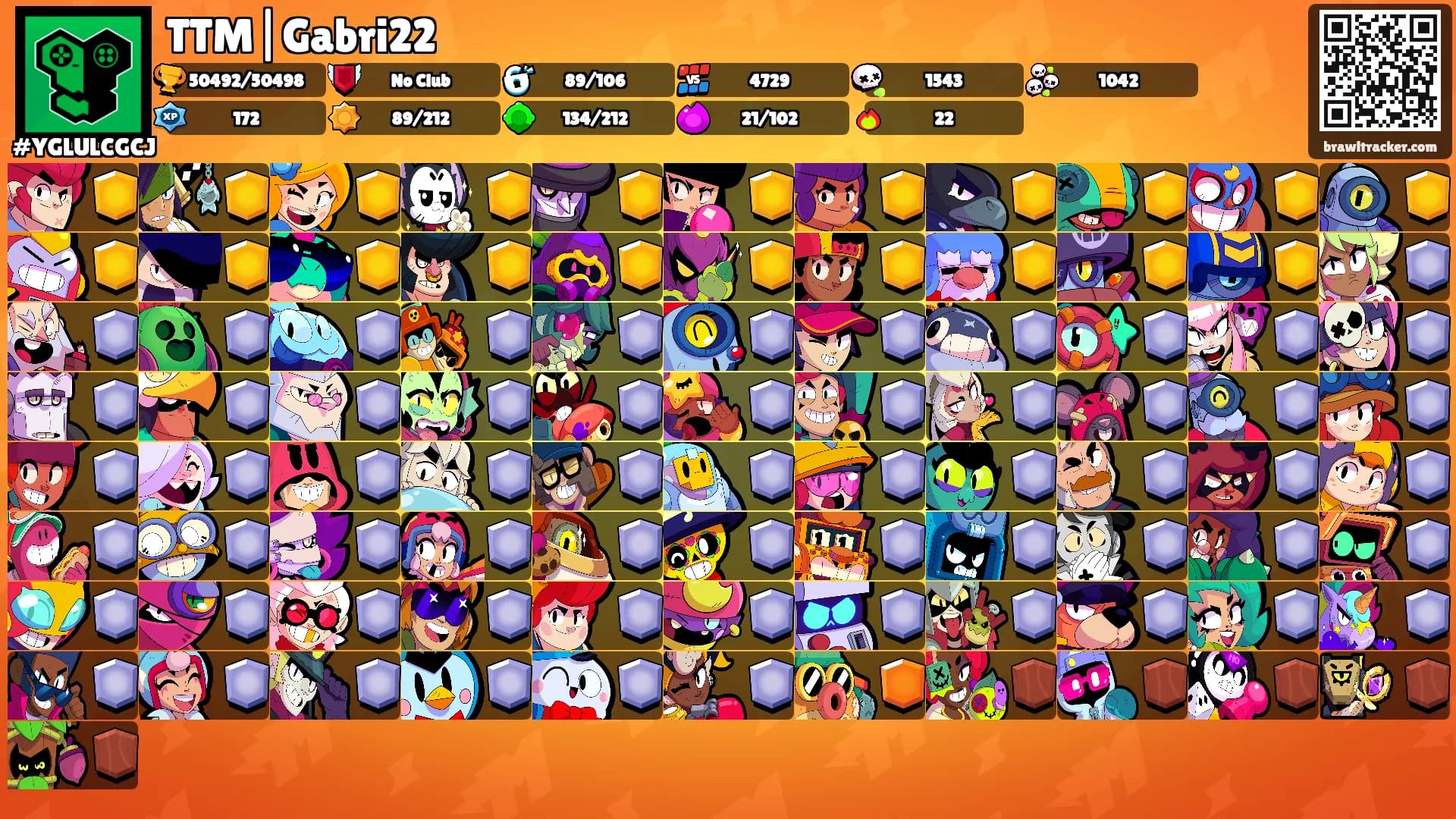 TTM|Gabri22's Ranks