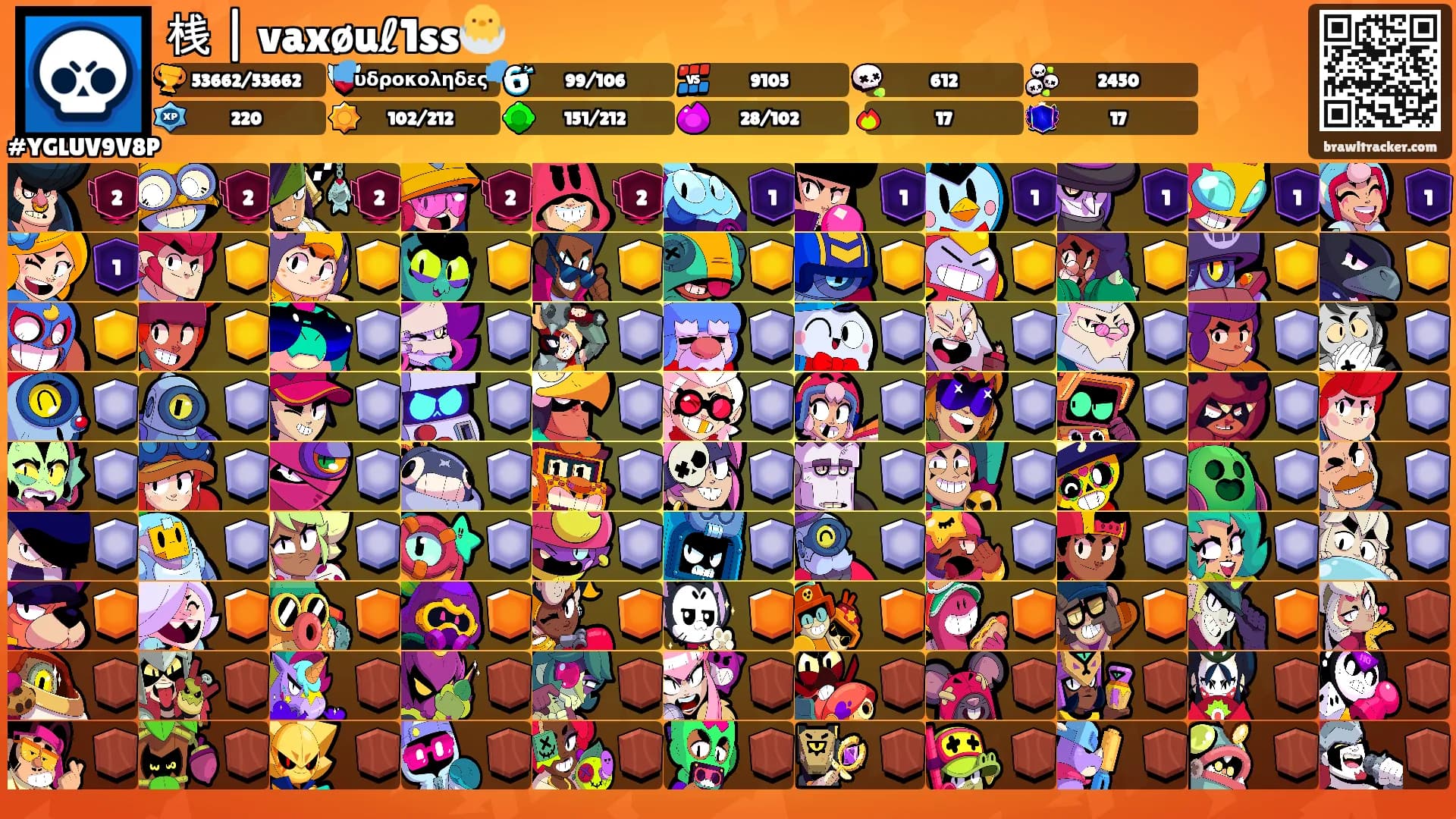 桟 | vaxøuℓ1ss🐣's Ranks