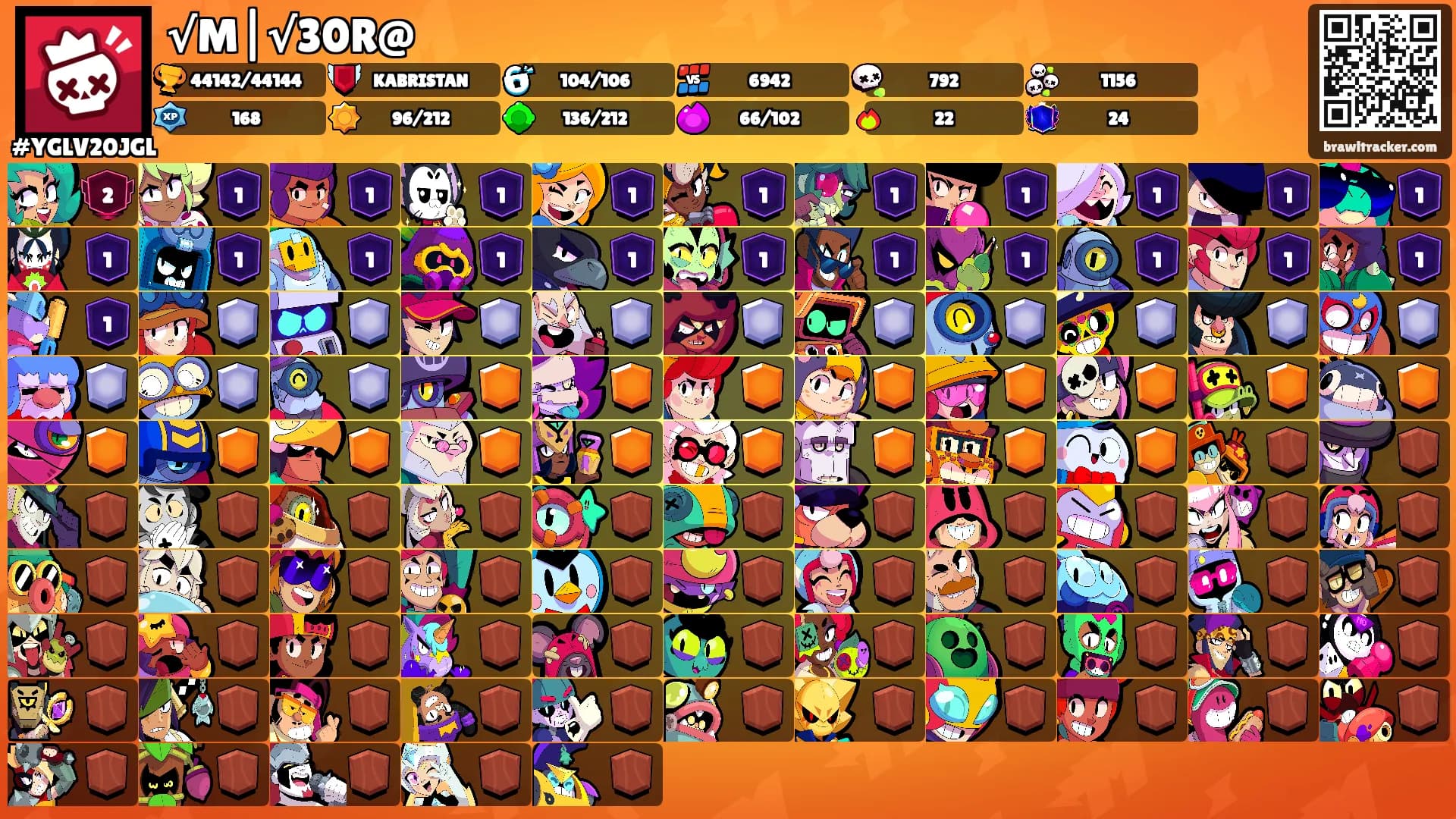√M|√30R@'s Ranks