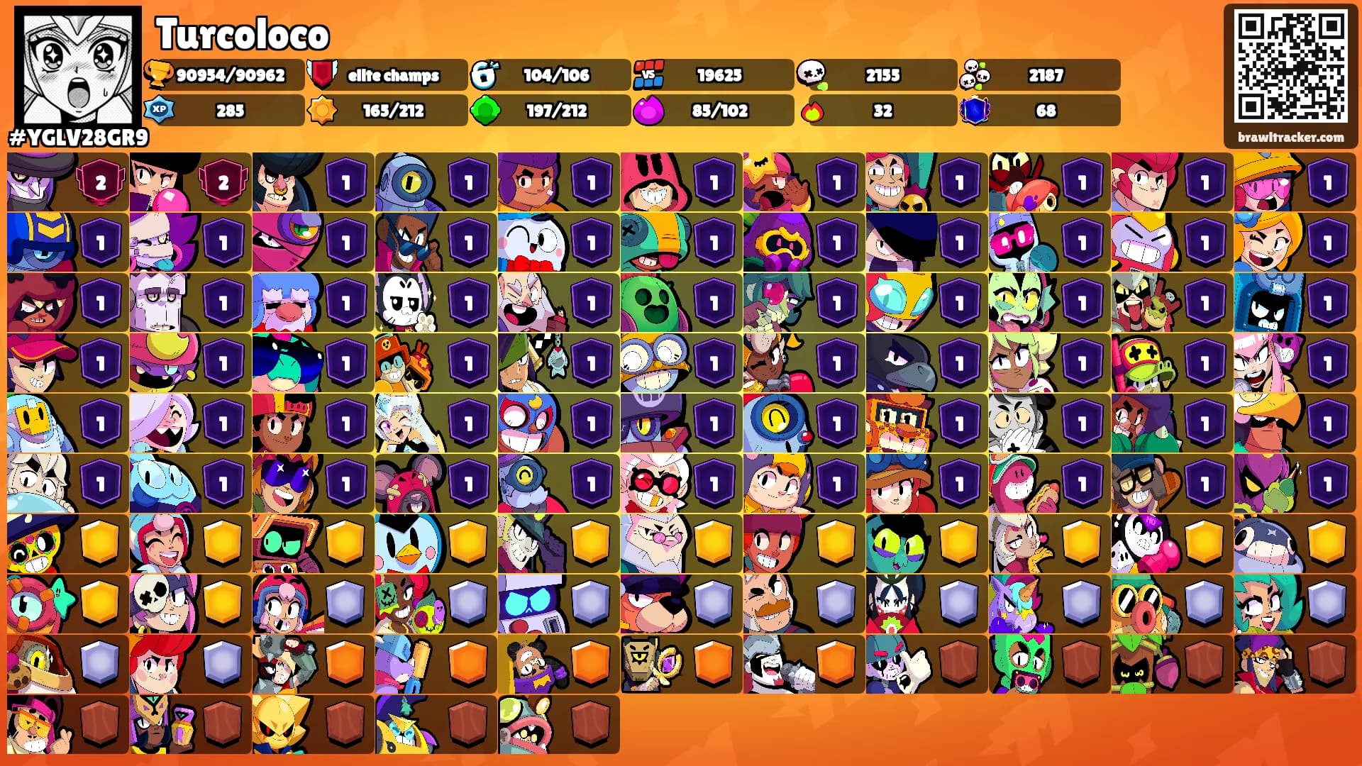 Turcoloco's Ranks