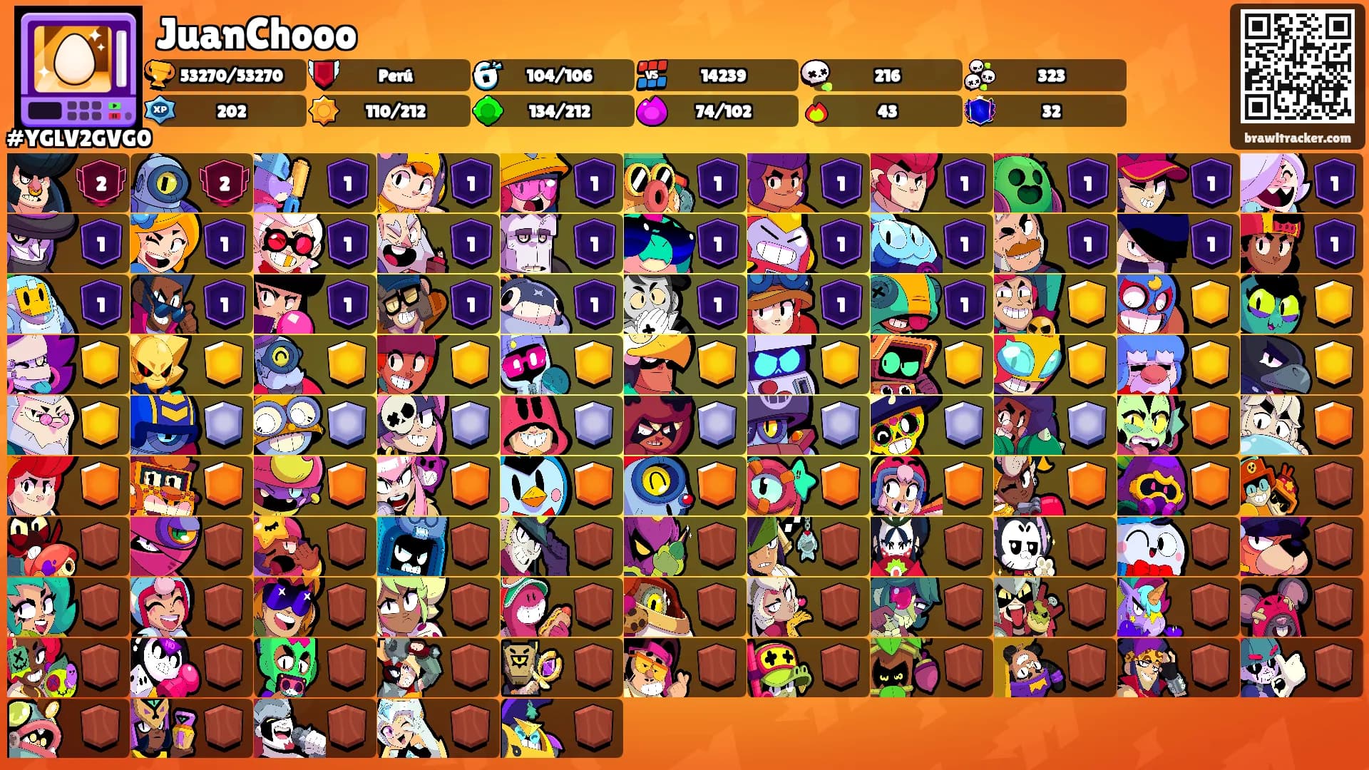 JuanChooo's Ranks
