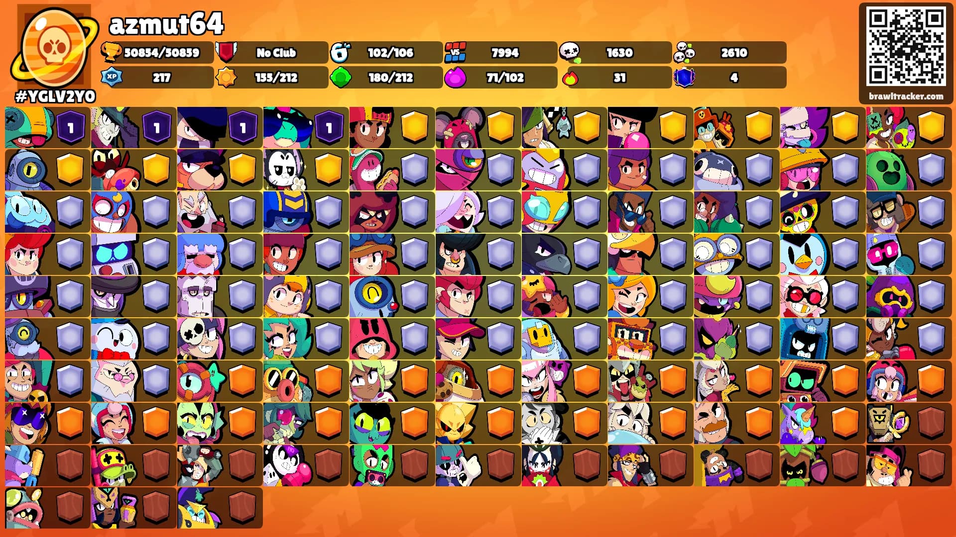 azmut64's Ranks