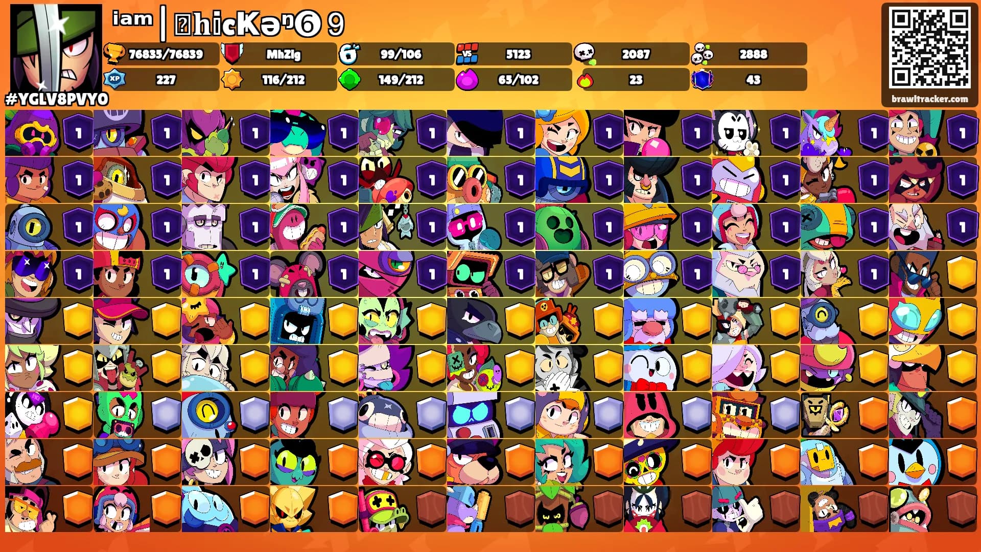 ⁱᵃᵐ|Ꮯ𝐡𝕚cҜəᵑ➏９'s Ranks
