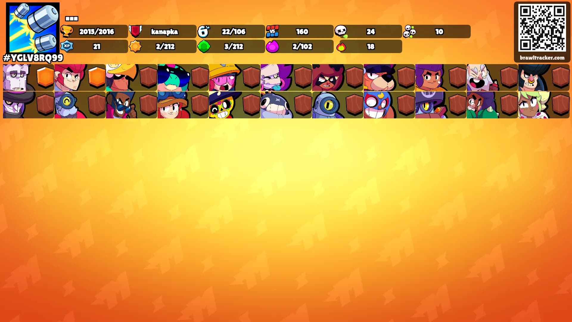...'s Ranks