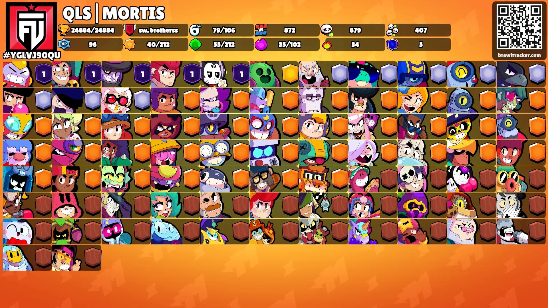 QLS|MORTIS's Ranks