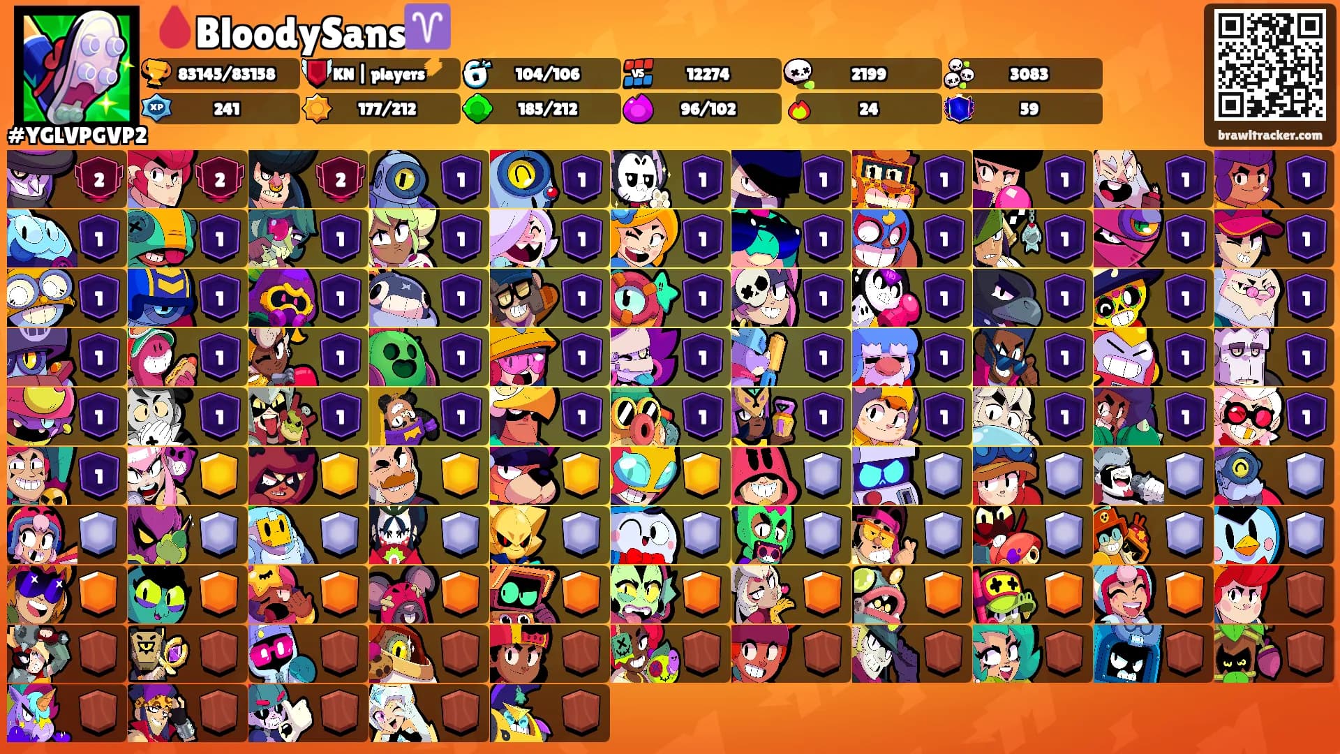 🩸BloodySans♈'s Ranks