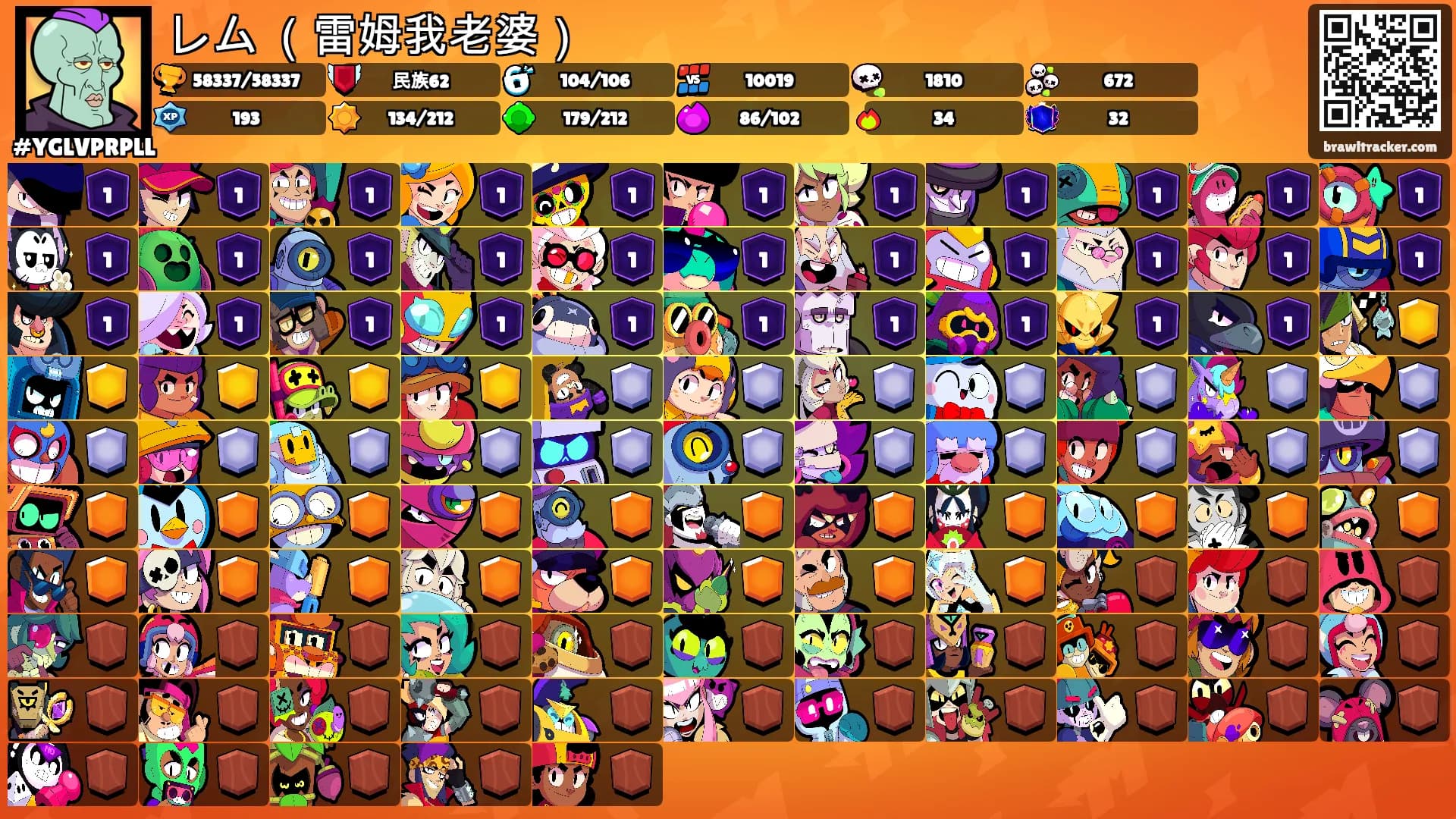 レム （雷姆我老婆）'s Ranks