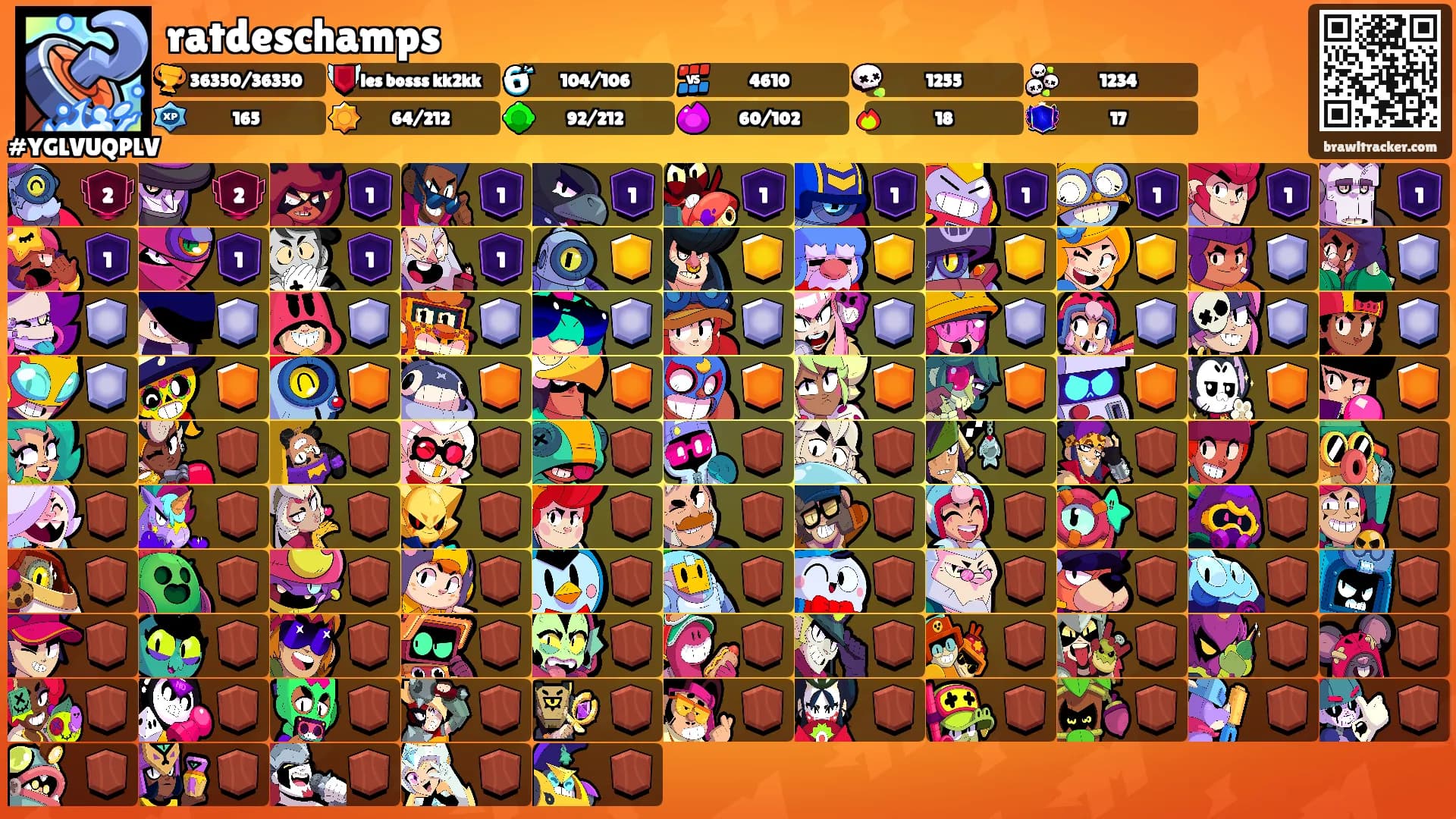 ratdeschamps's Ranks