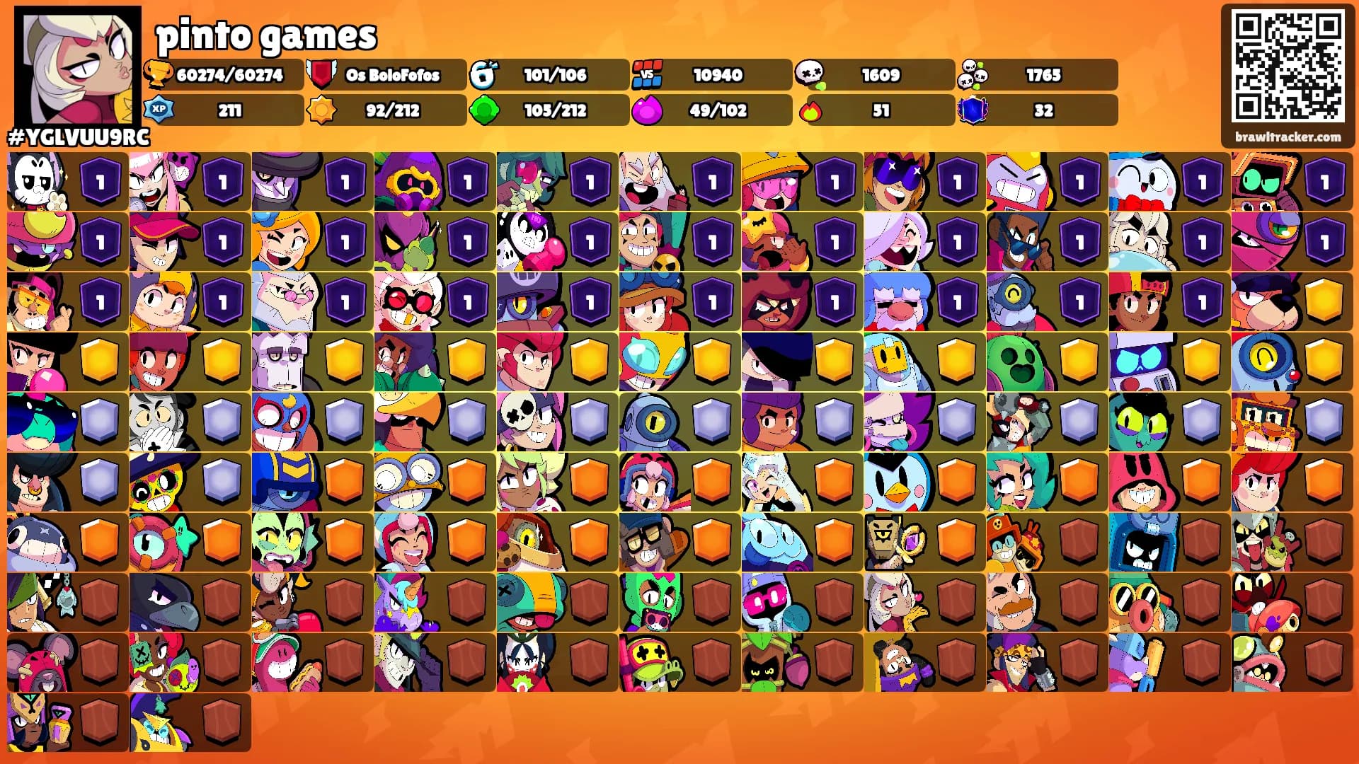 pinto games's Ranks