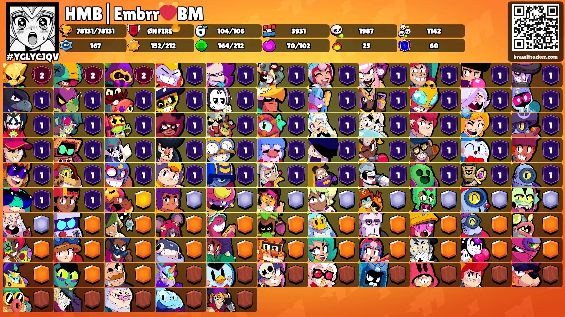 HMB|Embrr💓BM's Ranks