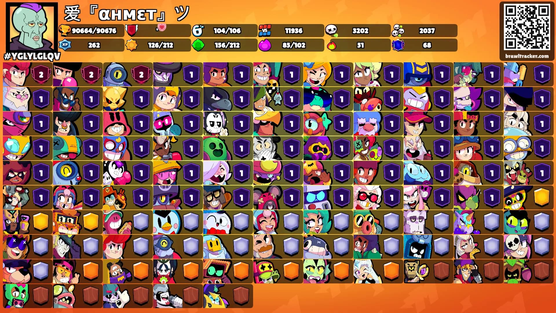爱『αнмεт』ツ's Ranks