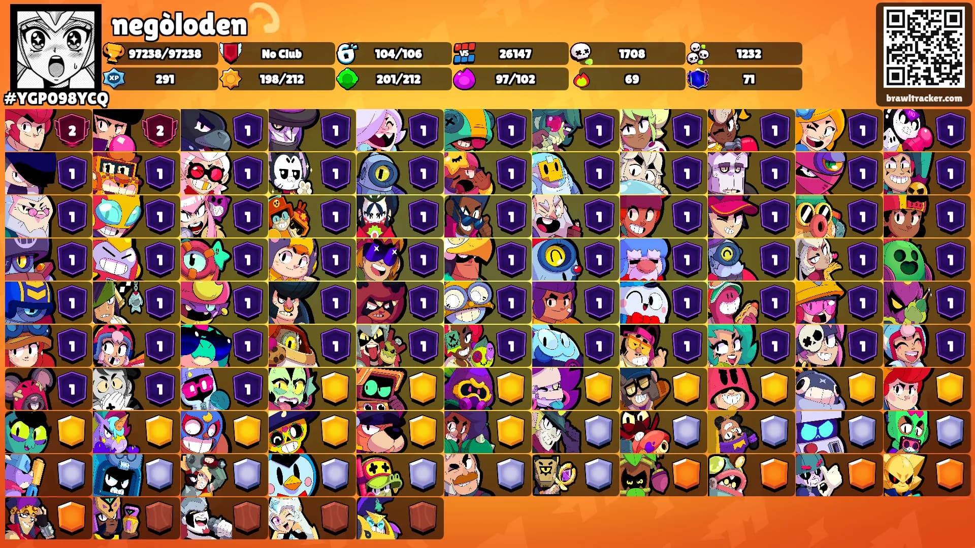negòloden💫's Ranks