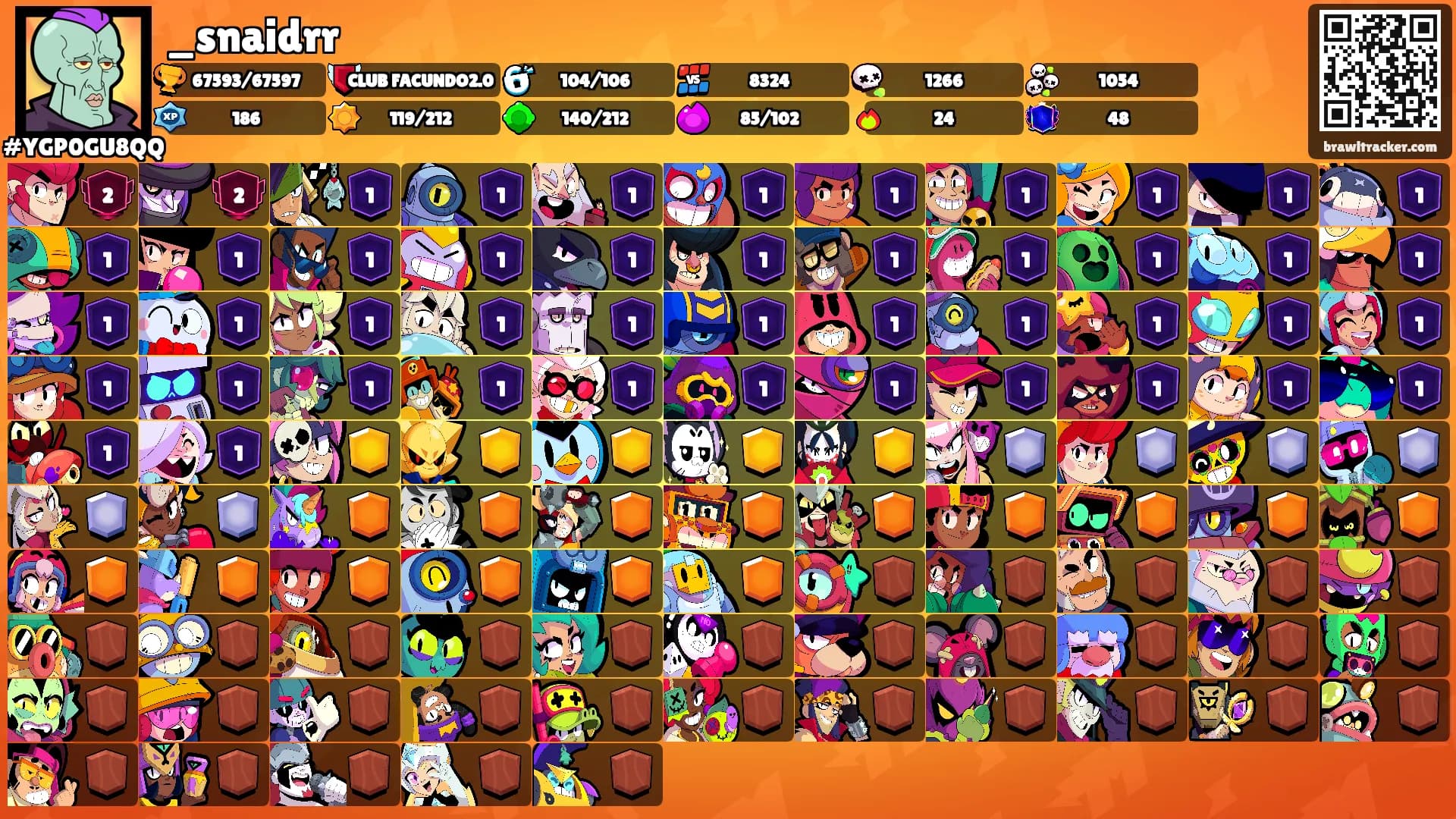 _snaidrr's Ranks