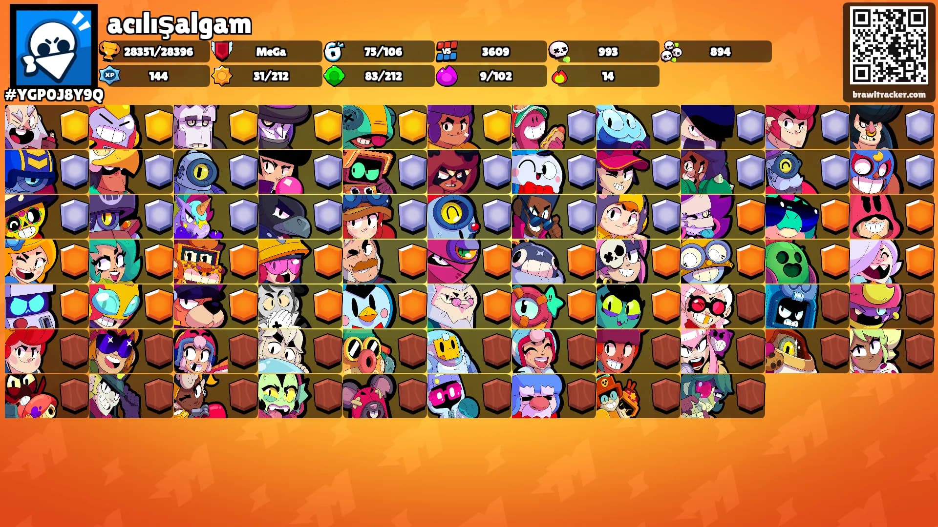 acılışalgam's Ranks