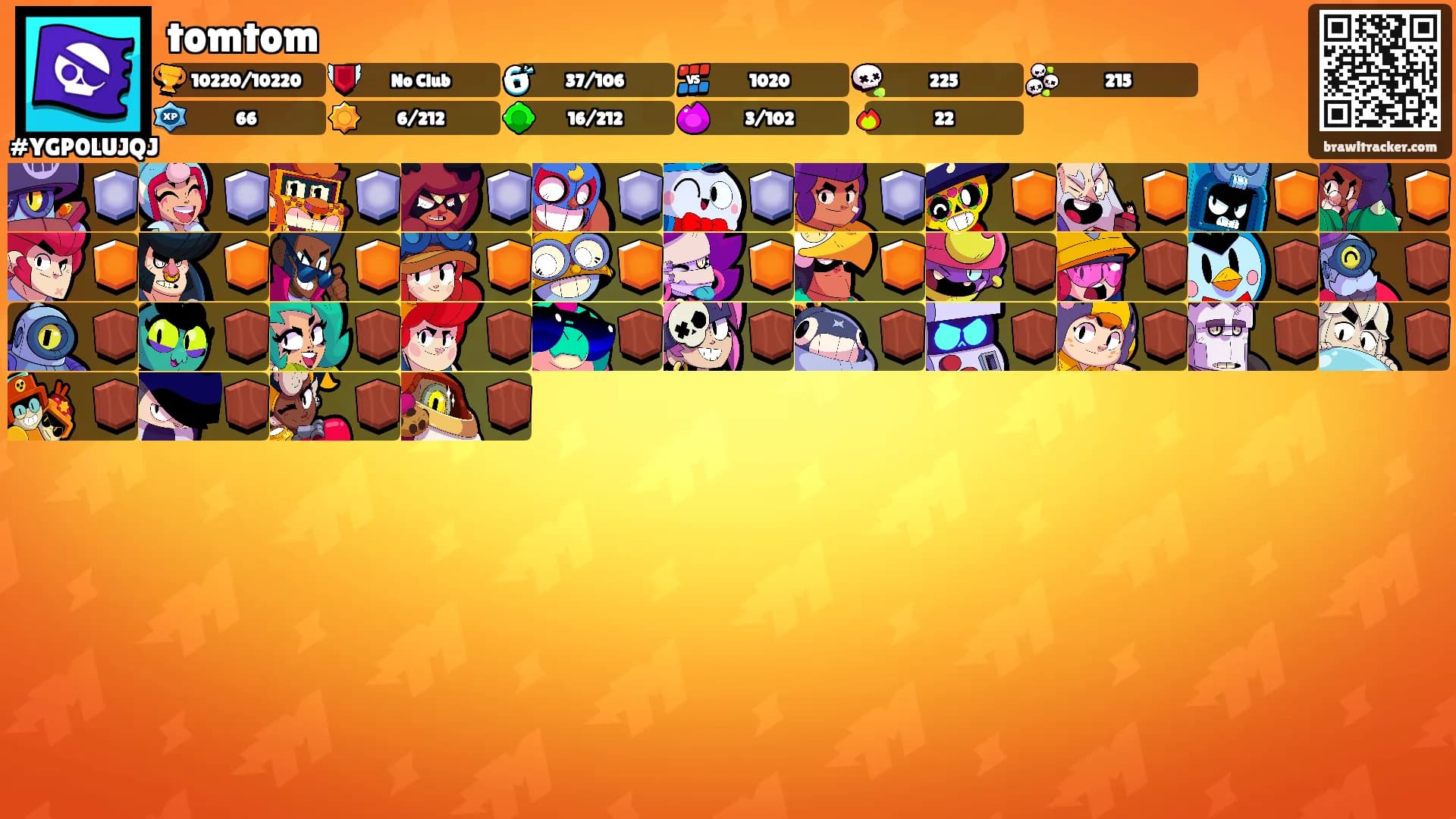 tomtom's Ranks