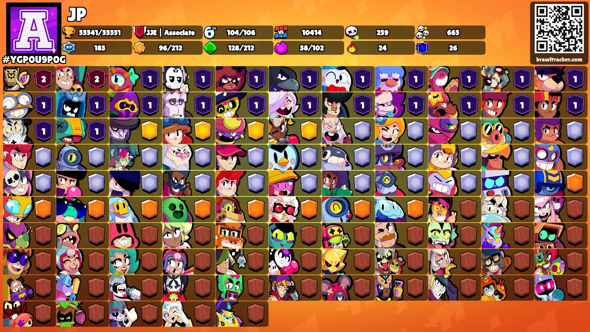 JP's Ranks