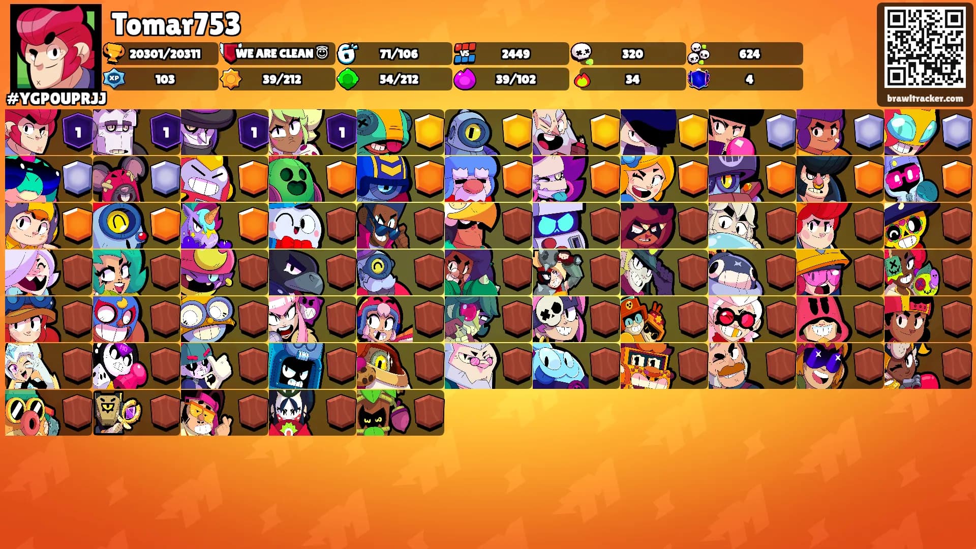 Tomar753's Ranks