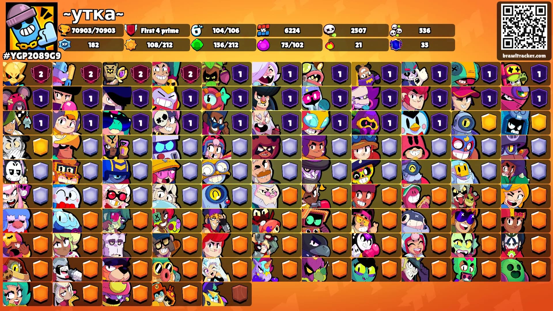 ~утка~'s Ranks