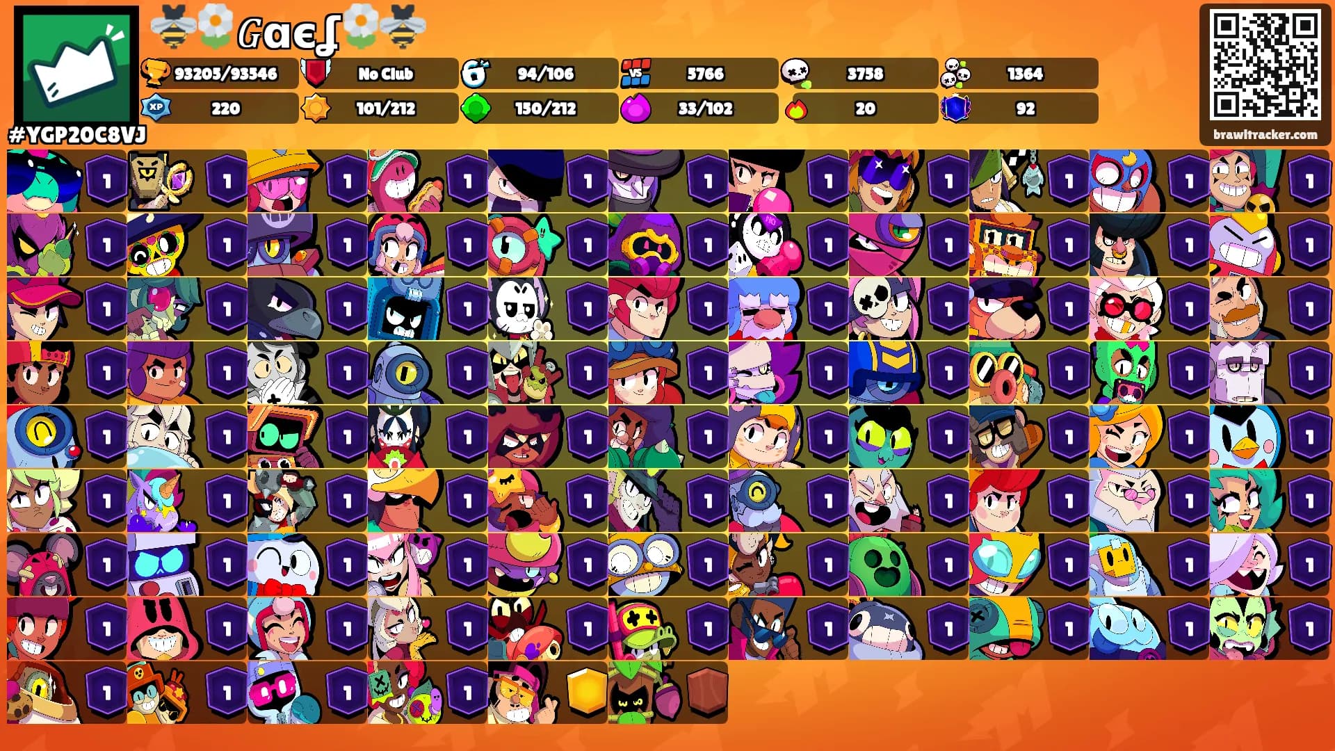 🐝🌼𝐺ɑєʆ🌼🐝's Ranks