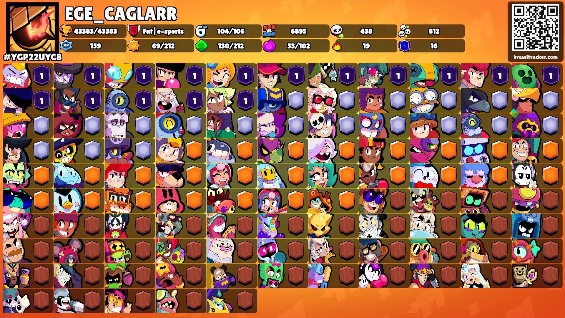 EGE_CAGLARR's Ranks