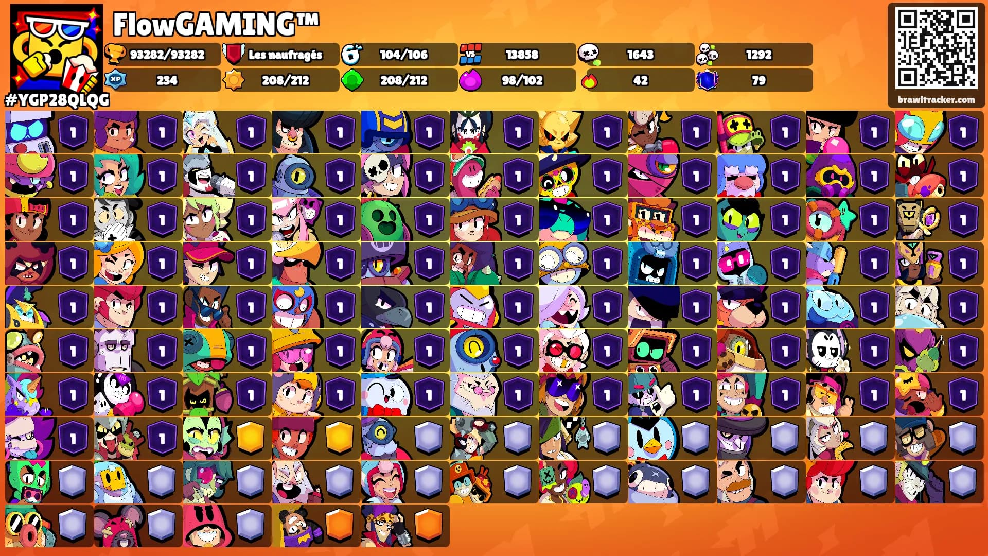 FlowGAMING™'s Ranks