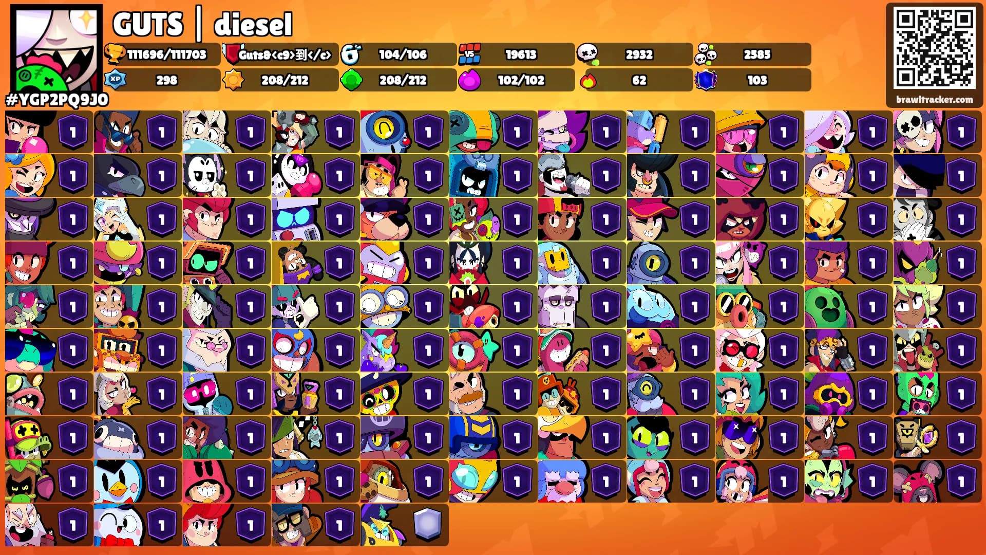 GUTS | diesel's Ranks