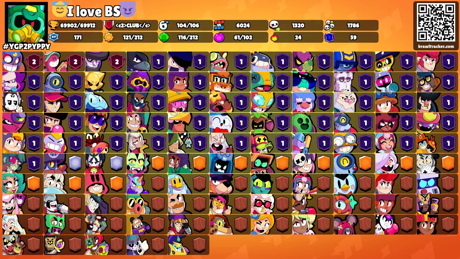 😇I love BS😈's Ranks
