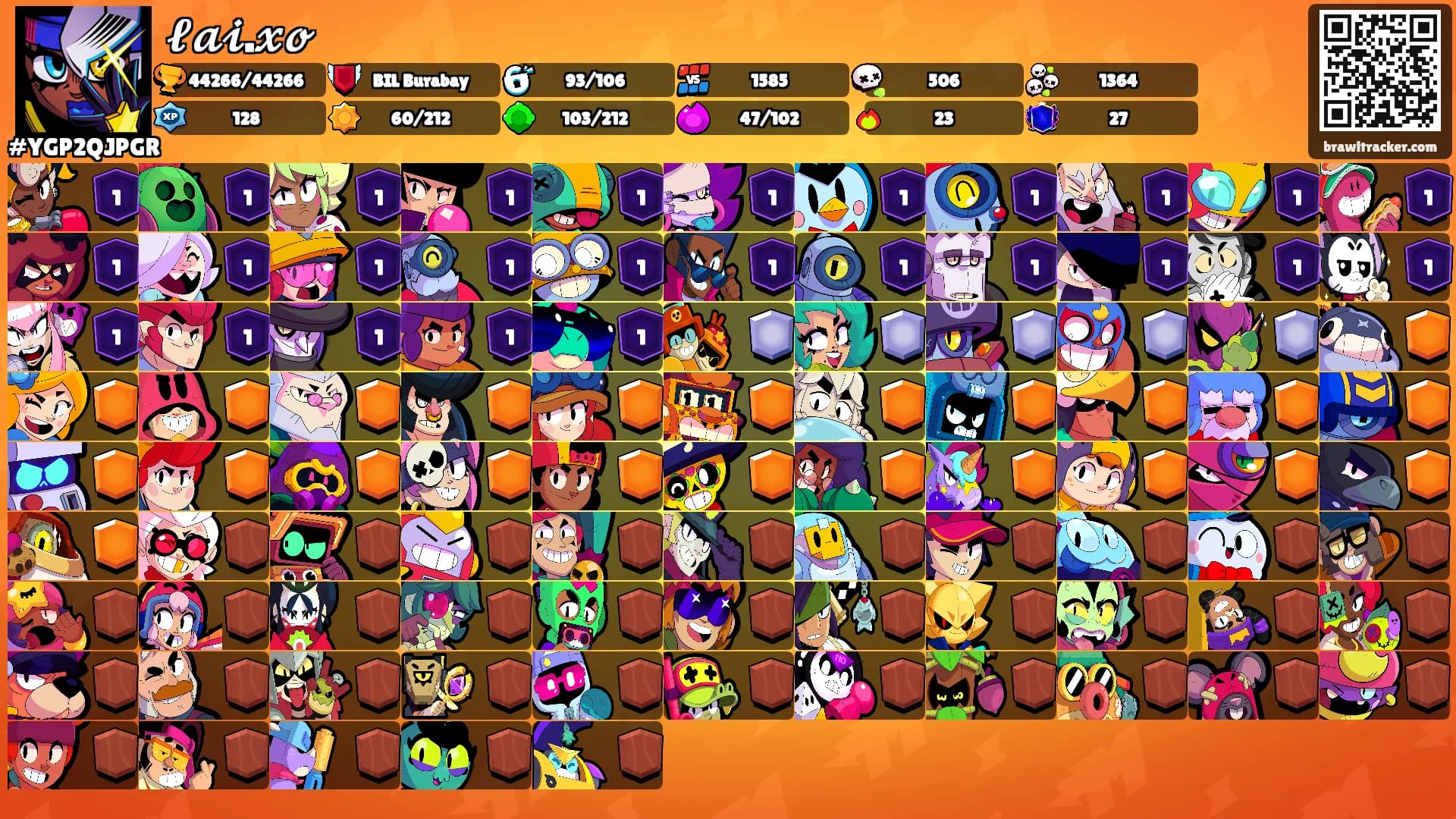 𝓵𝓪𝓲.𝔁𝓸's Ranks