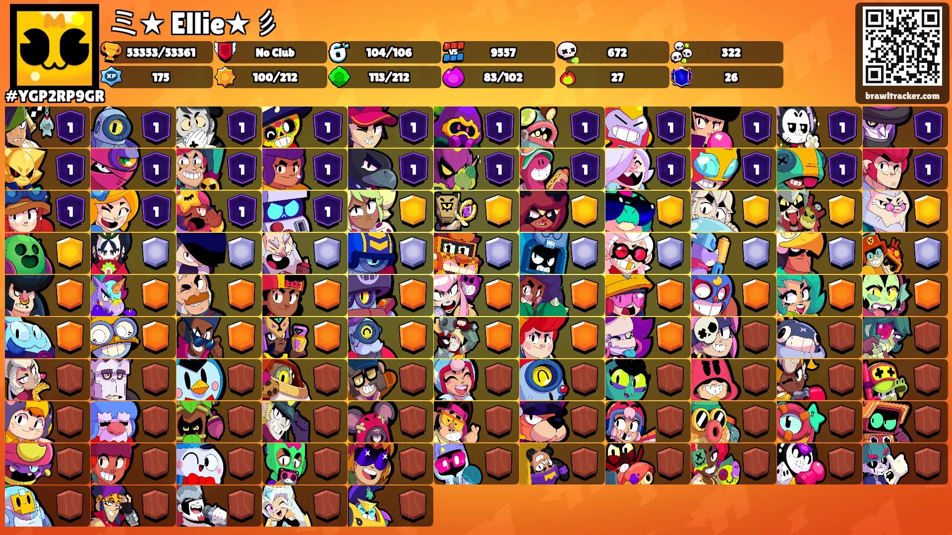 ミ★ Ellie★彡's Ranks