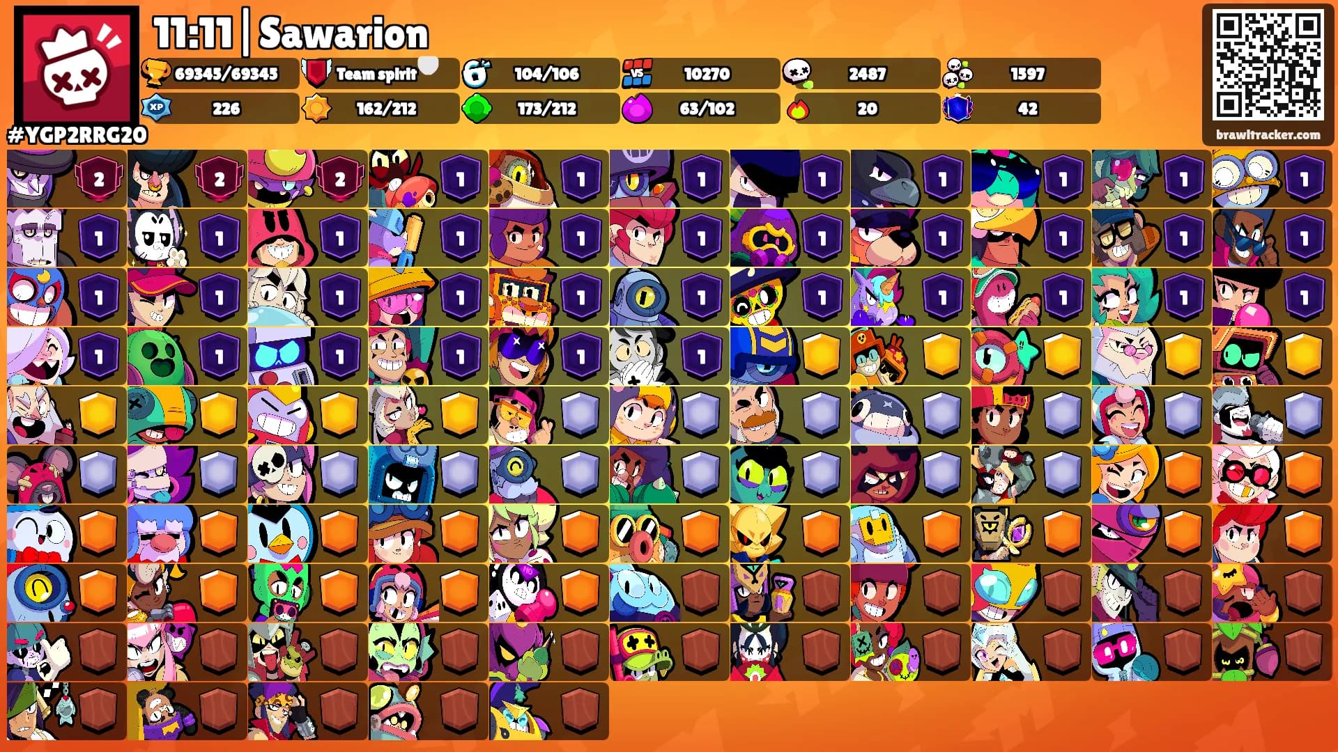 11:11|Sawarion's Ranks