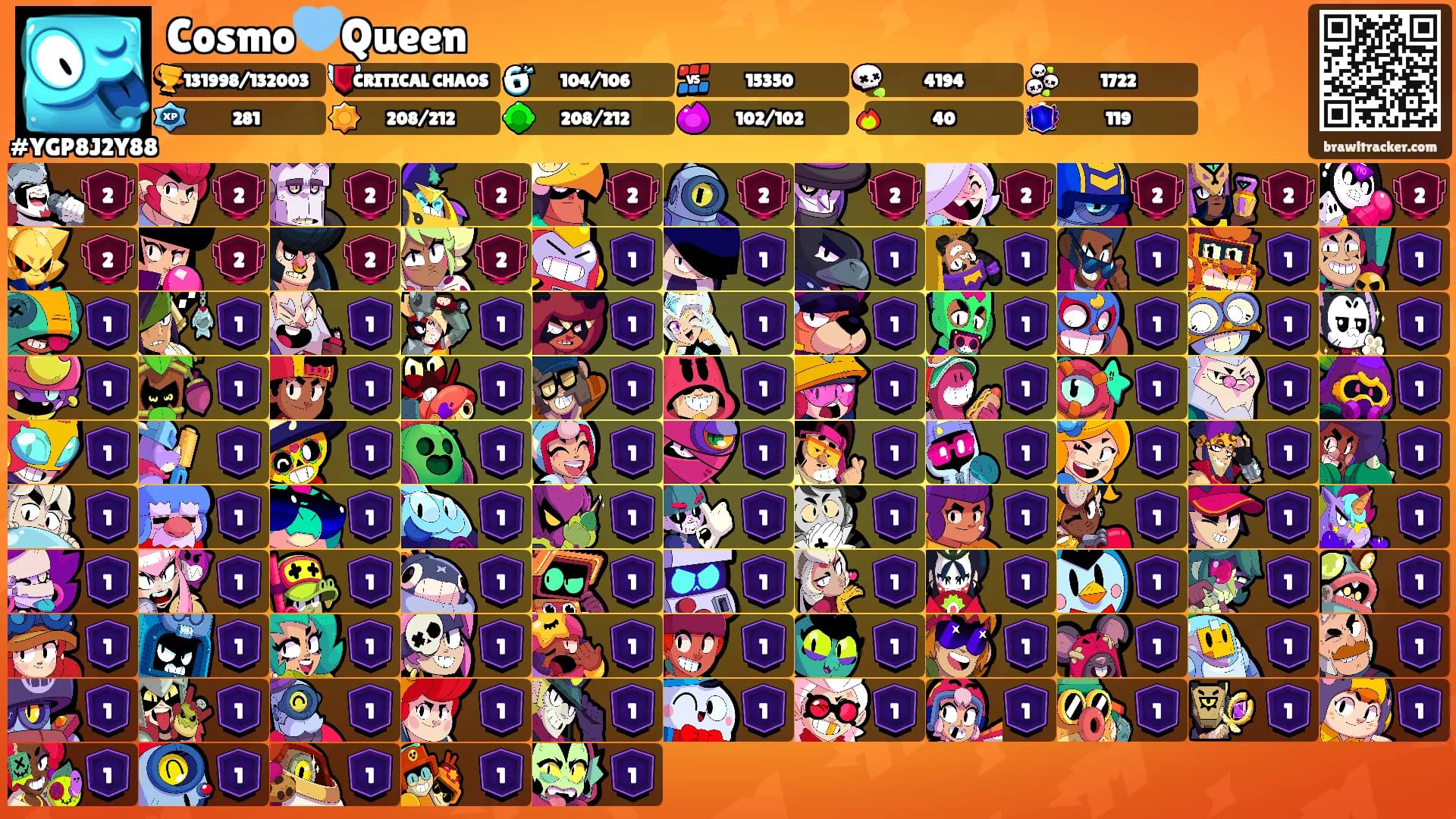 Cosmo🩵Queen's Ranks