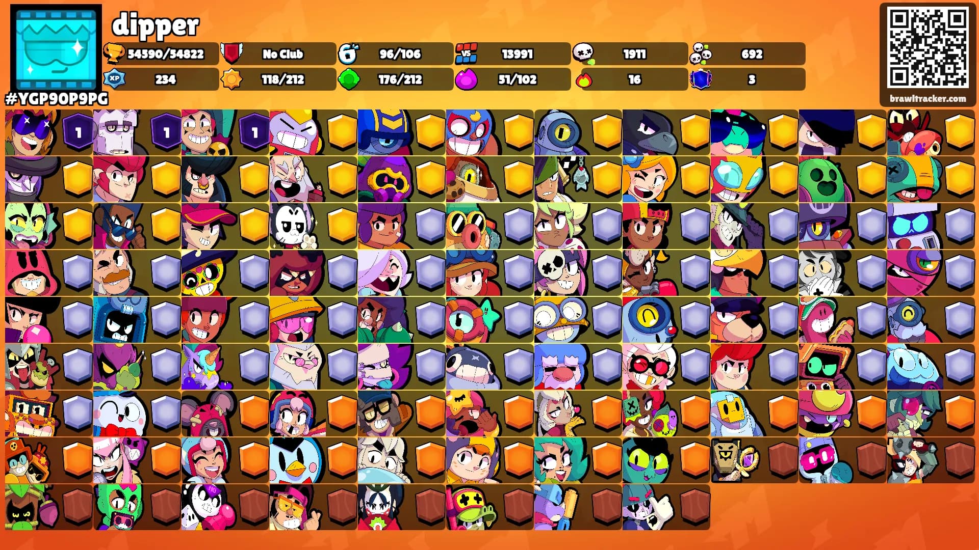 dipper's Ranks