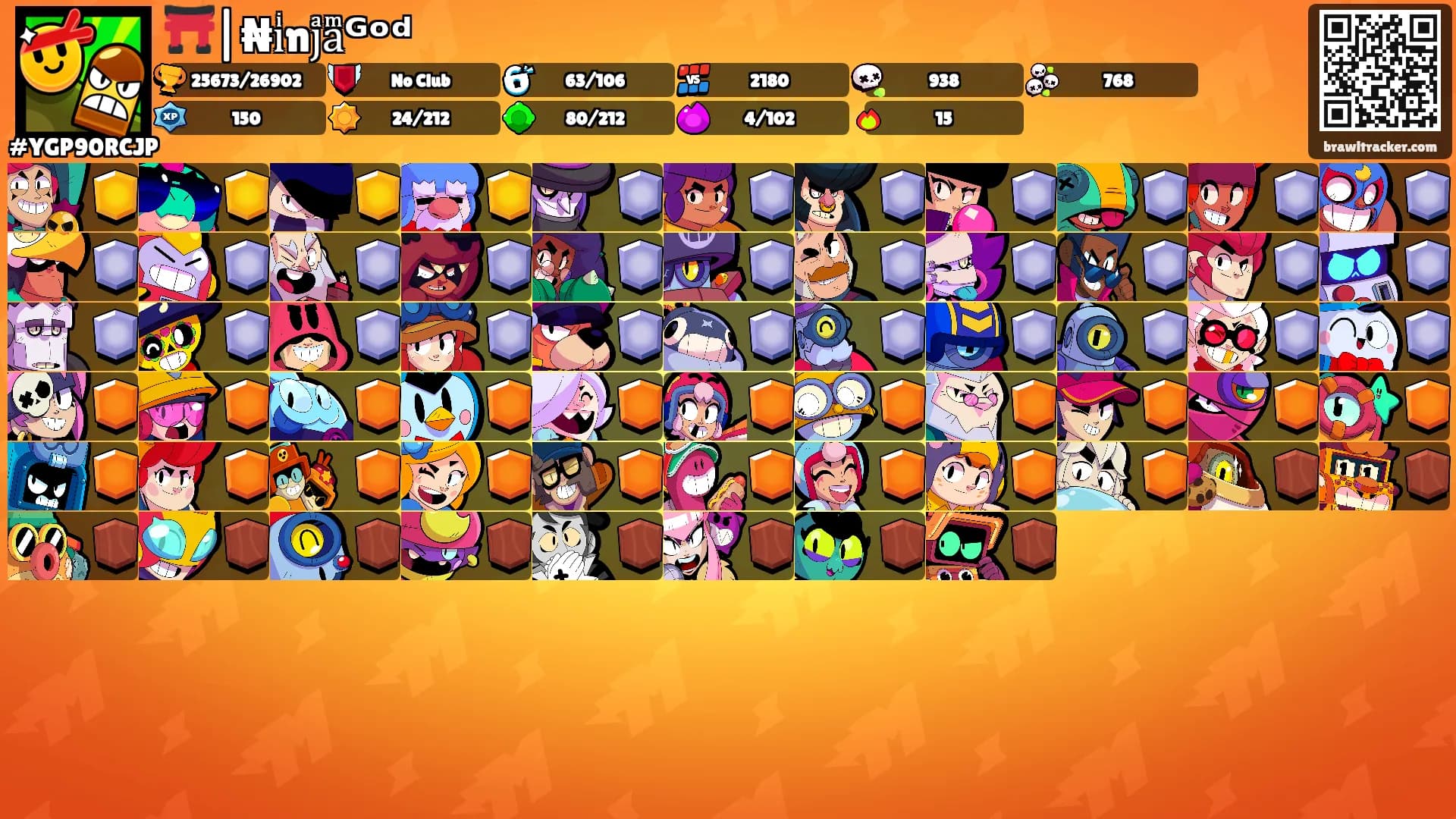 ⛩️|₦iͥnjͣaͫᴳᵒᵈ's Ranks