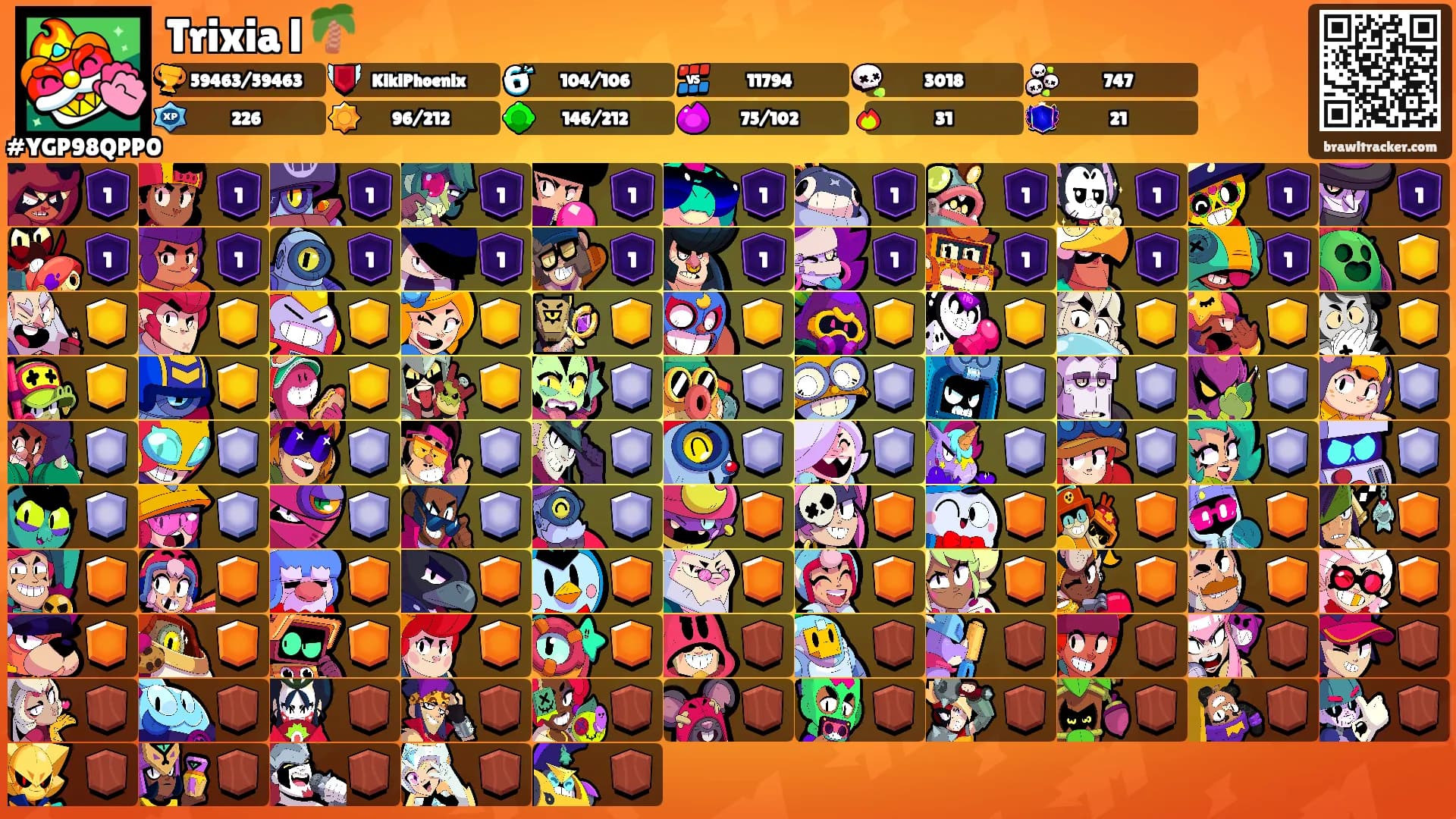 Trixia l 🌴's Ranks