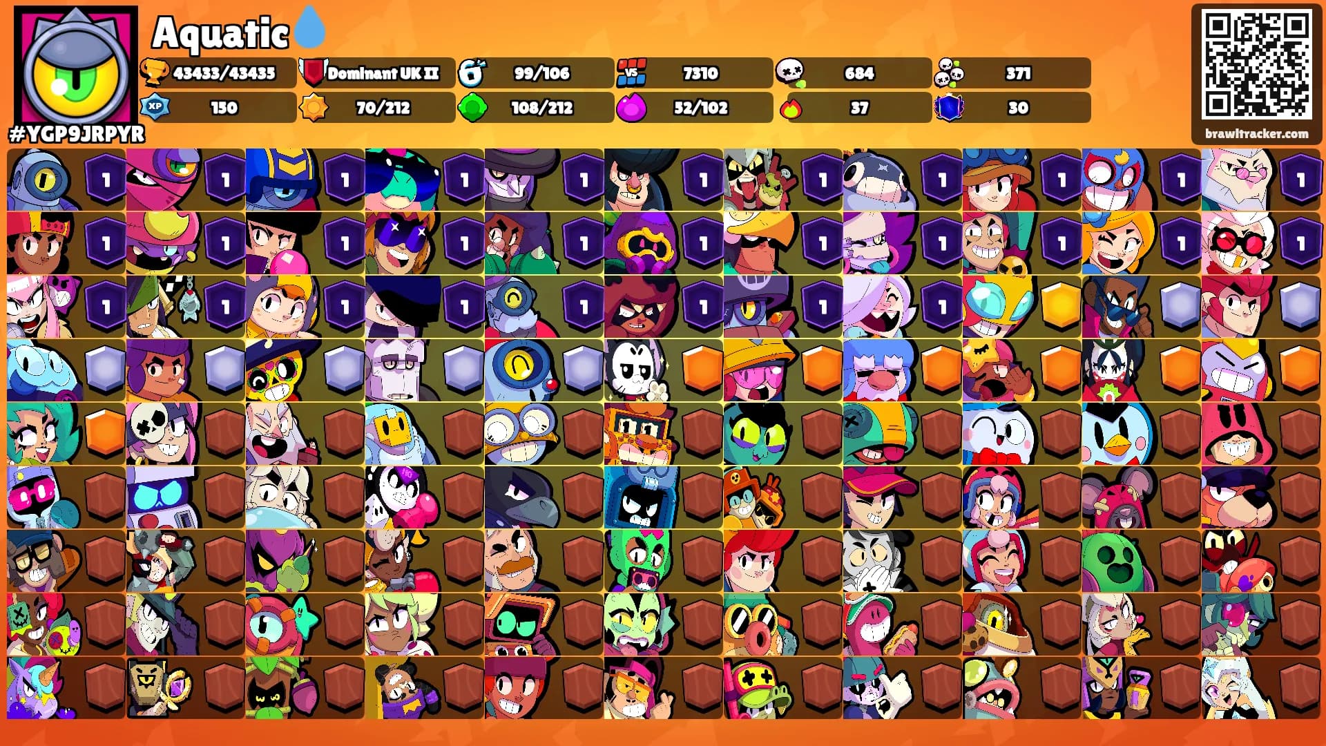 Aquatic💧's Ranks