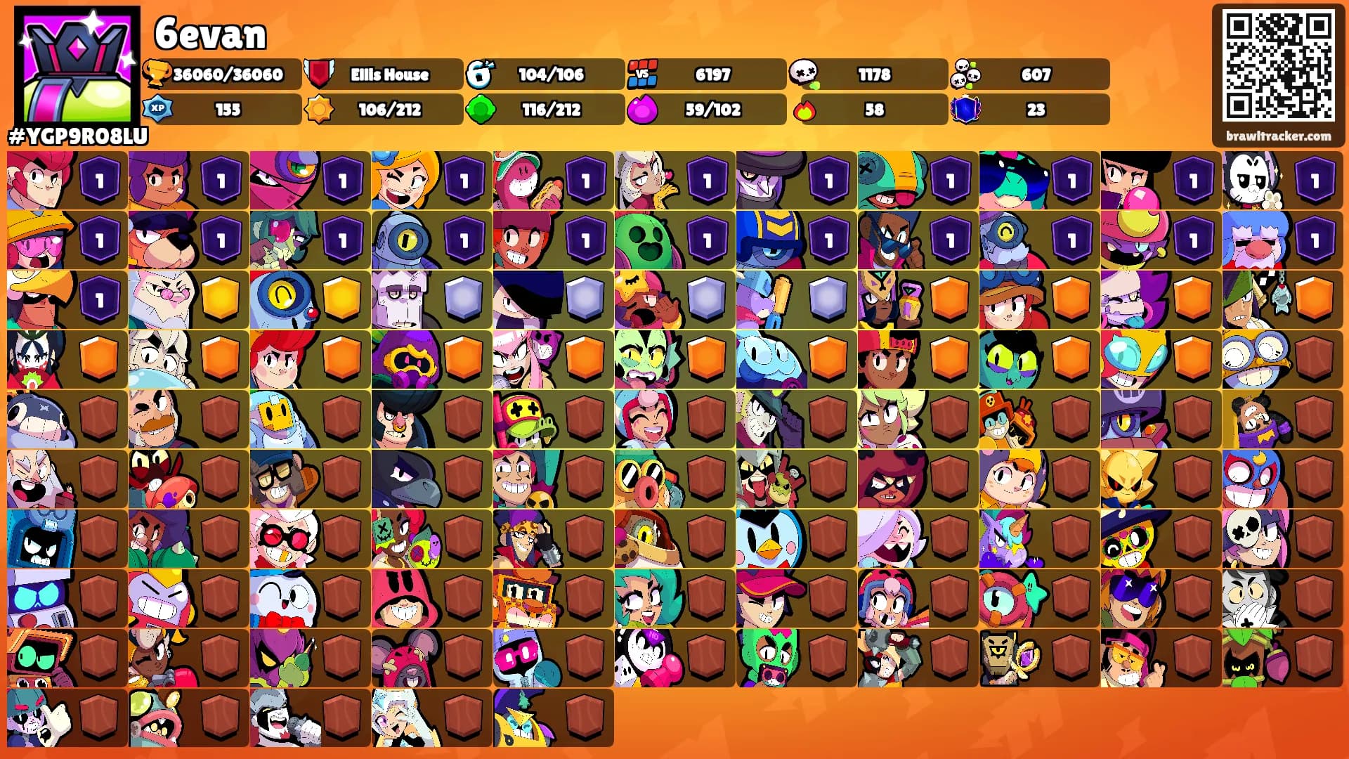 6evan⼮'s Ranks