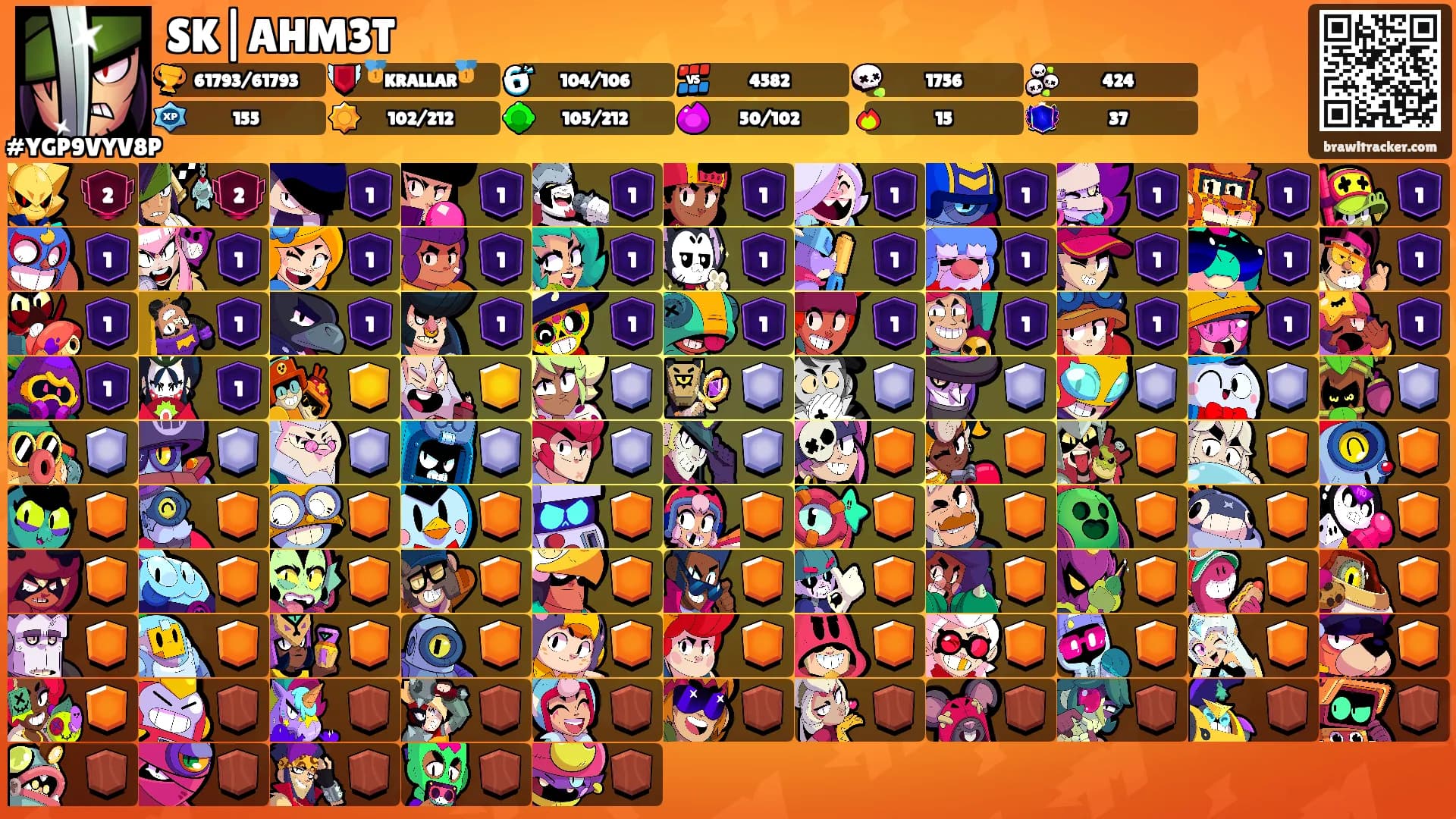 SK|AHM3T's Ranks