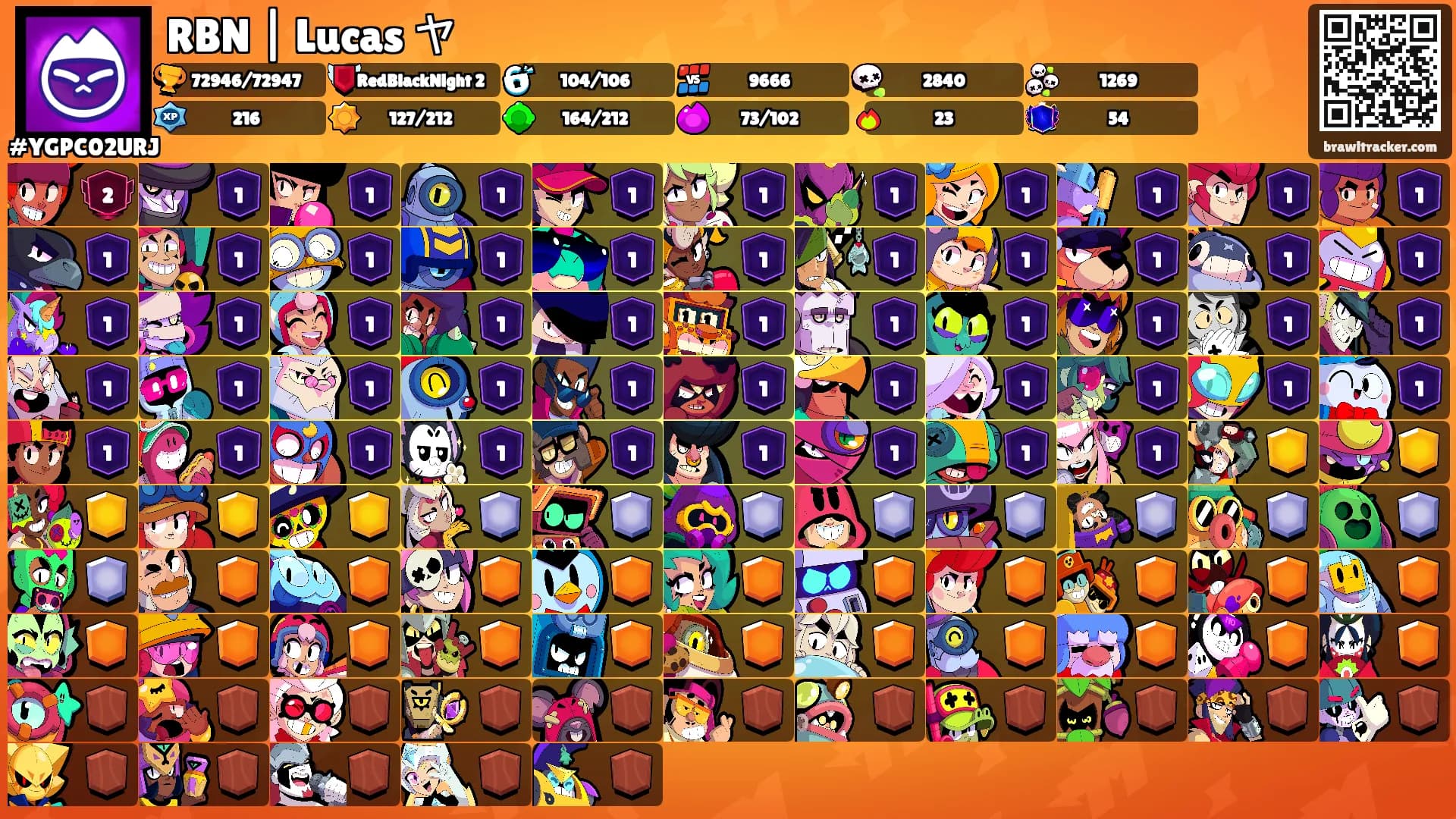 RBN | Lucas ヤ's Ranks
