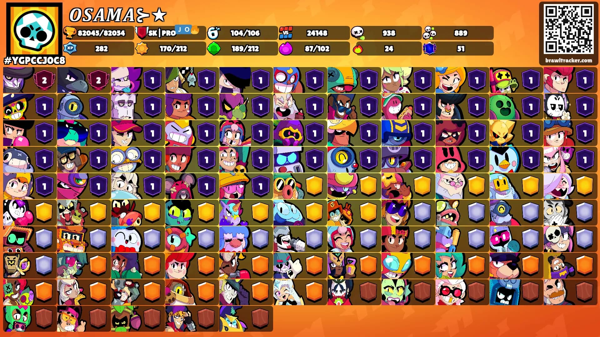 𝑶𝑺𝑨𝑴𝑨⊱★'s Ranks