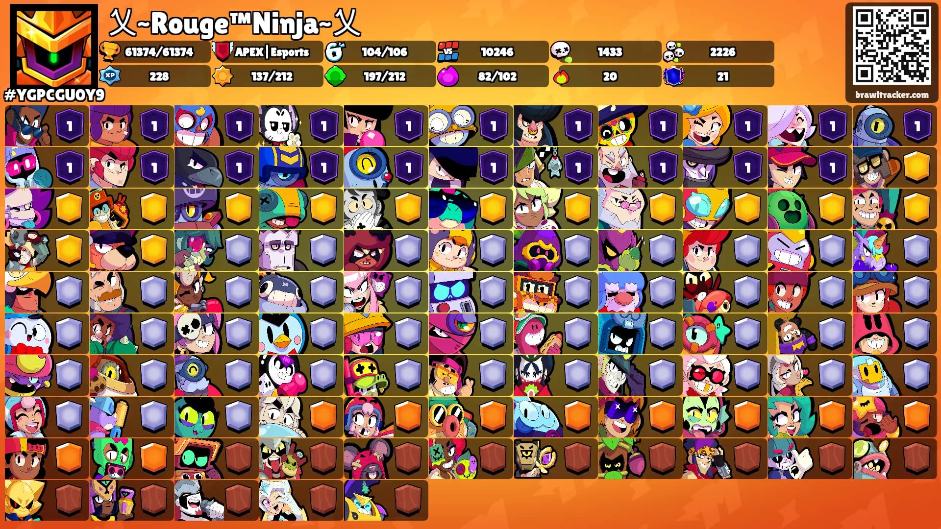 乂~Rouge™Ninja~乂's Ranks