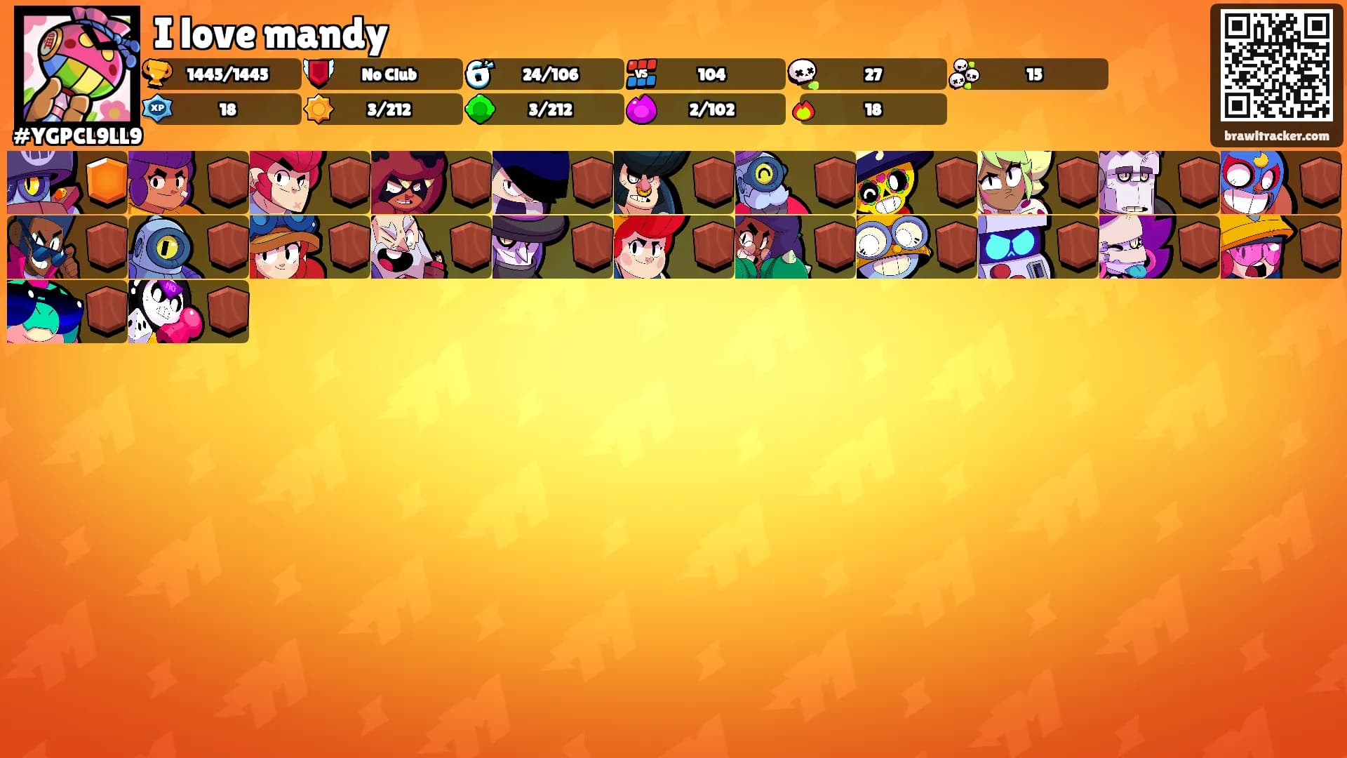 I love mandy's Ranks